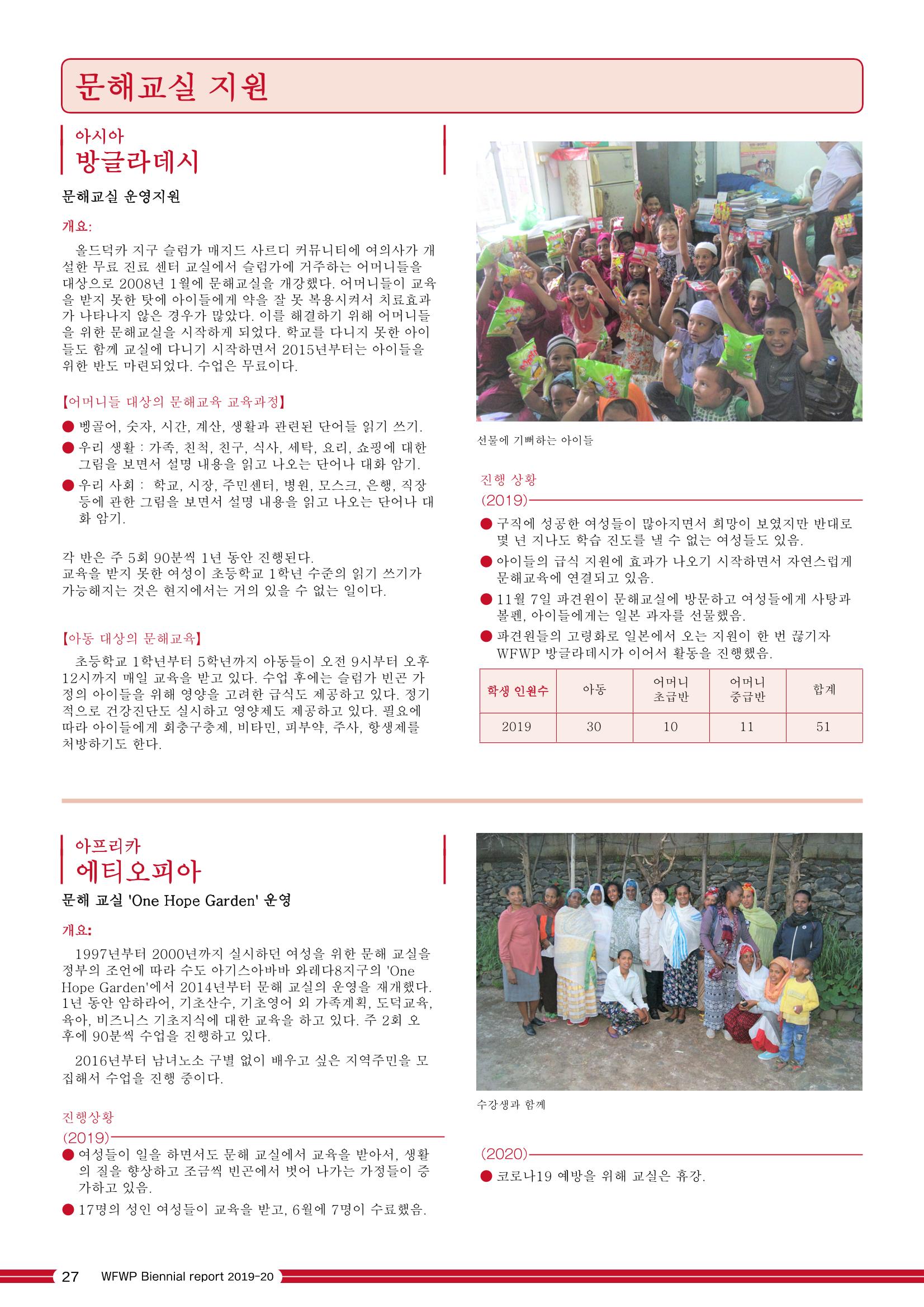 WFWPI Biennial Report(격년보고서) 2019-20 국문 28페이지