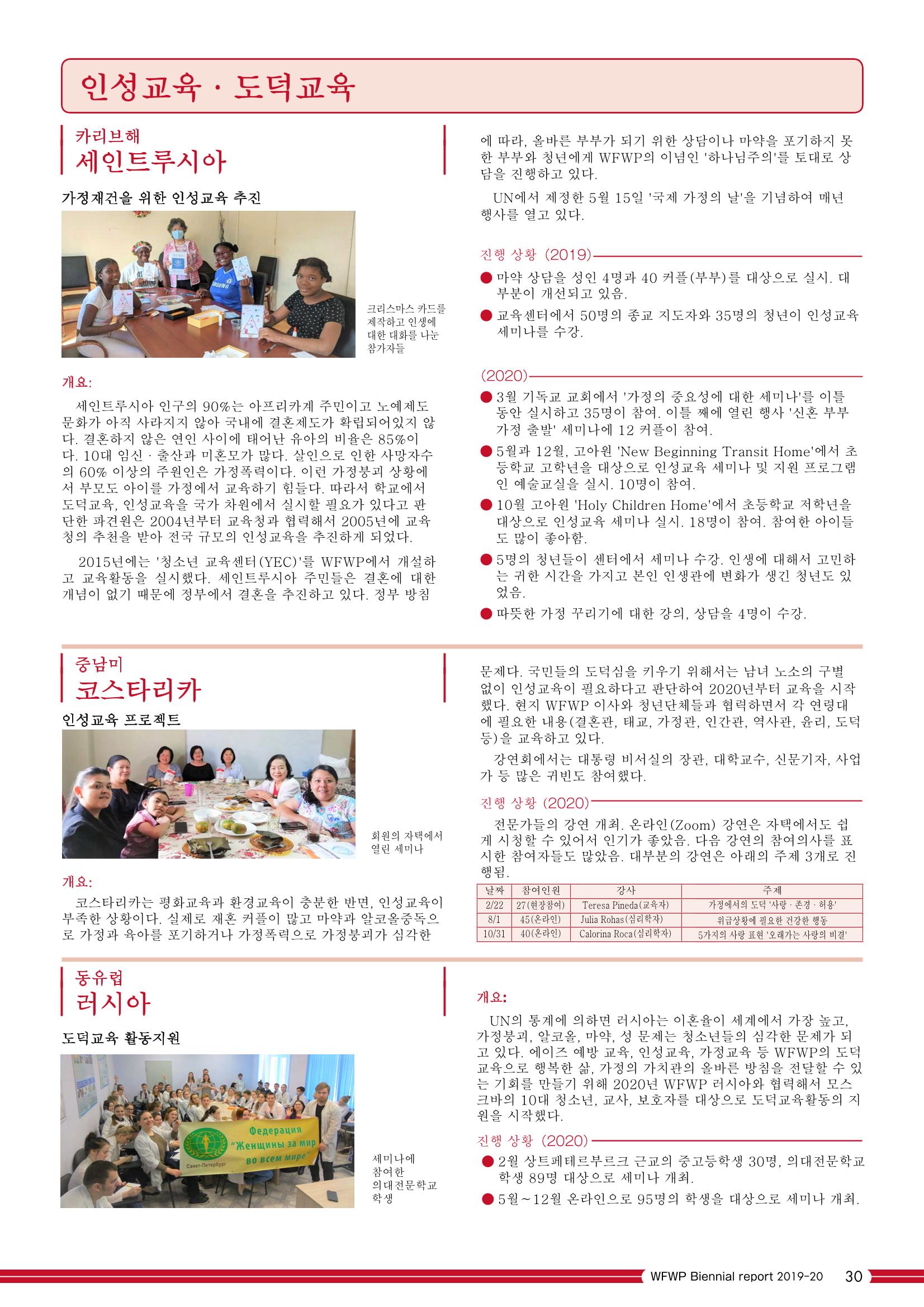 WFWPI Biennial Report(격년보고서) 2019-20 국문 31페이지