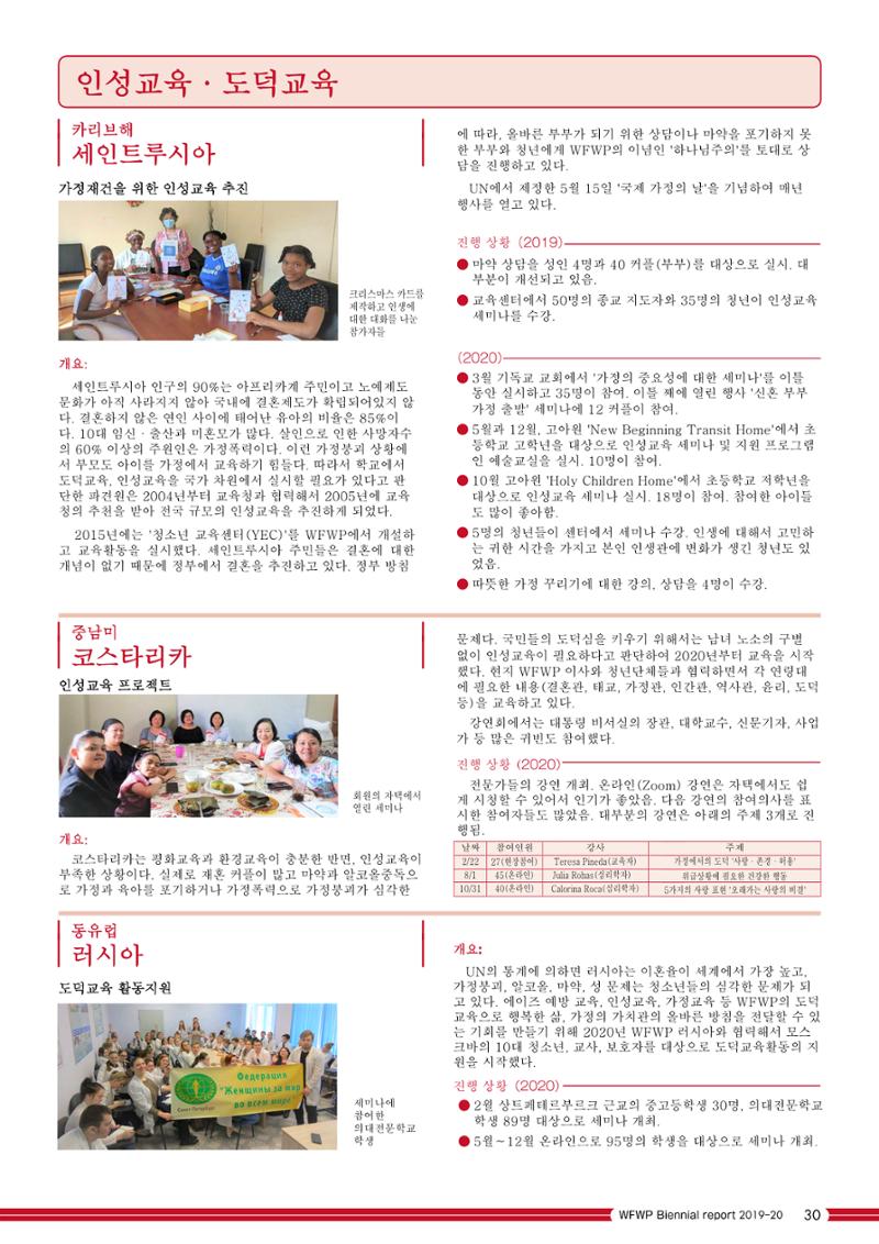 WFWPI Biennial Report(격년보고서) 2019-20 국문 31페이지