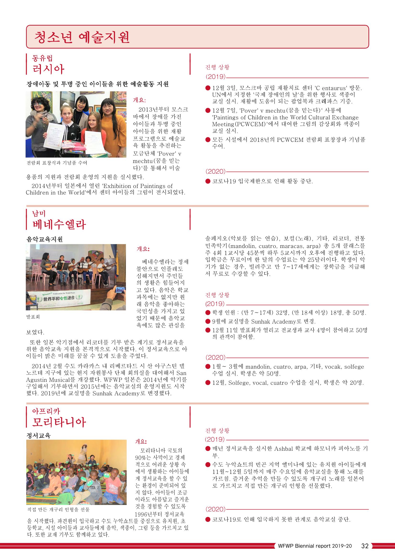 WFWPI Biennial Report(격년보고서) 2019-20 국문 33페이지