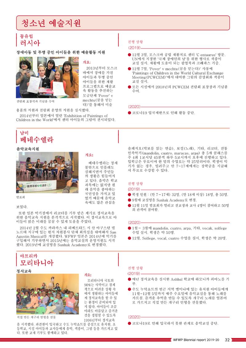 WFWPI Biennial Report(격년보고서) 2019-20 국문 33페이지
