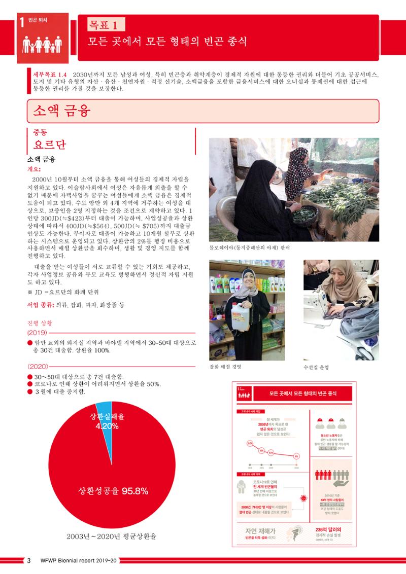 WFWPI Biennial Report(격년보고서) 2019-20 국문 4페이지
