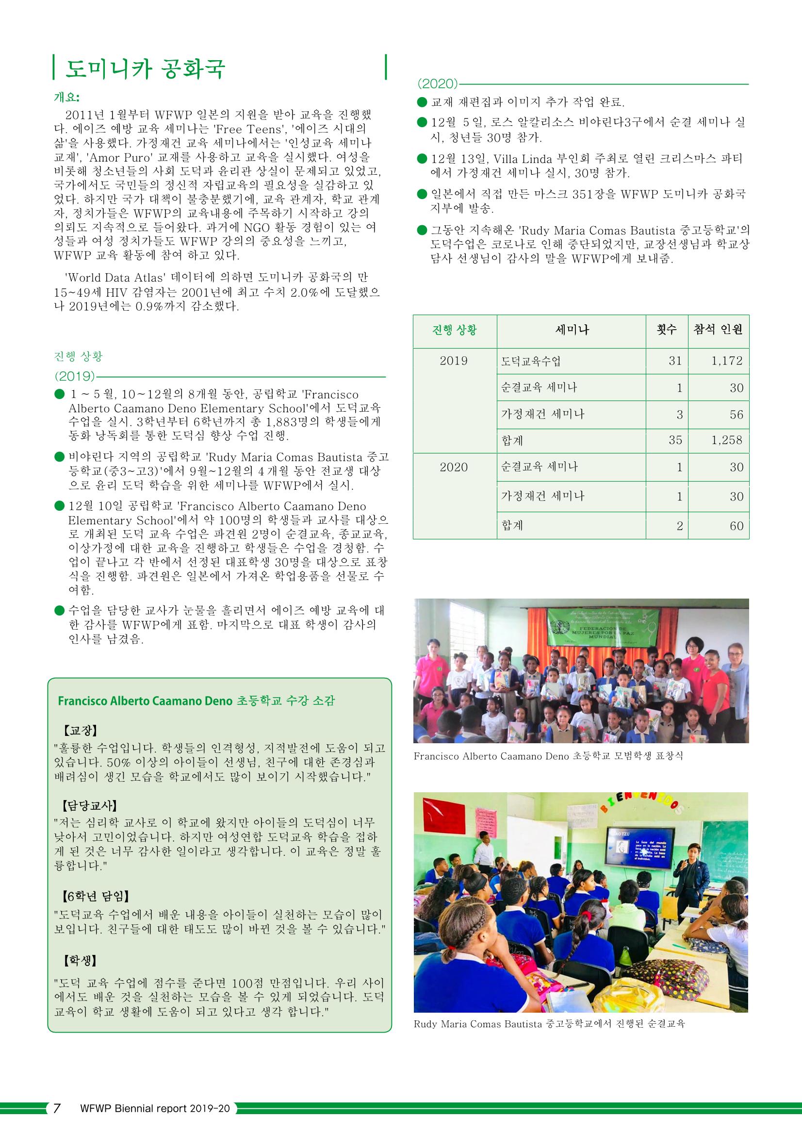WFWPI Biennial Report(격년보고서) 2019-20 국문 8페이지