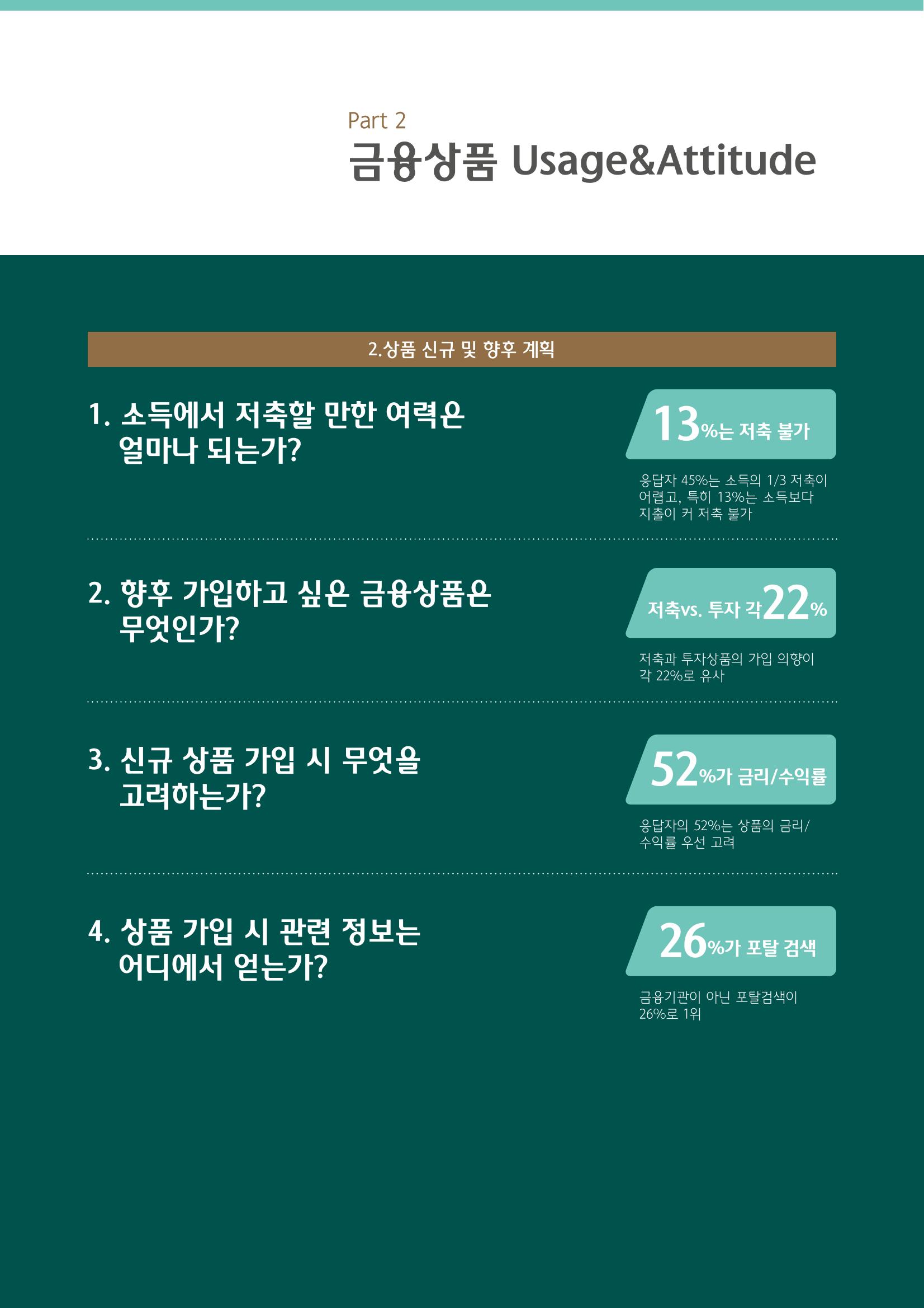 대한민국 금융소비자보고서 2023 19페이지