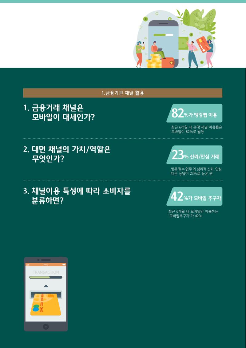 대한민국 금융소비자보고서 2023 30페이지