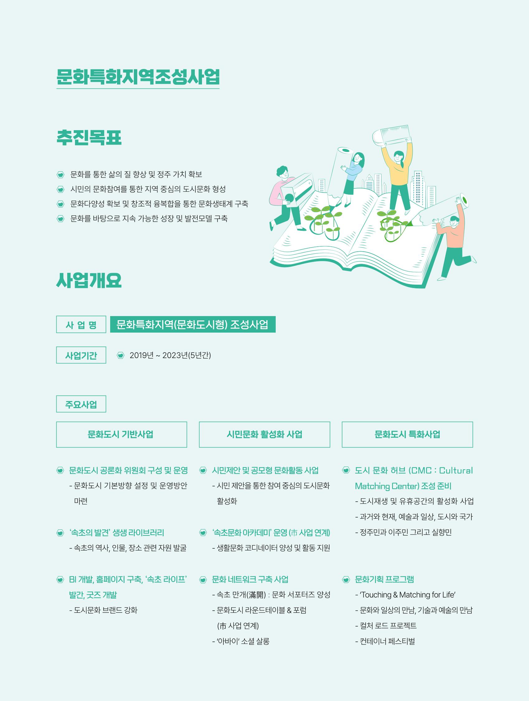 2022 시민문화기획실험실 소상공인실험실 OK활력소 결과자료집 2페이지