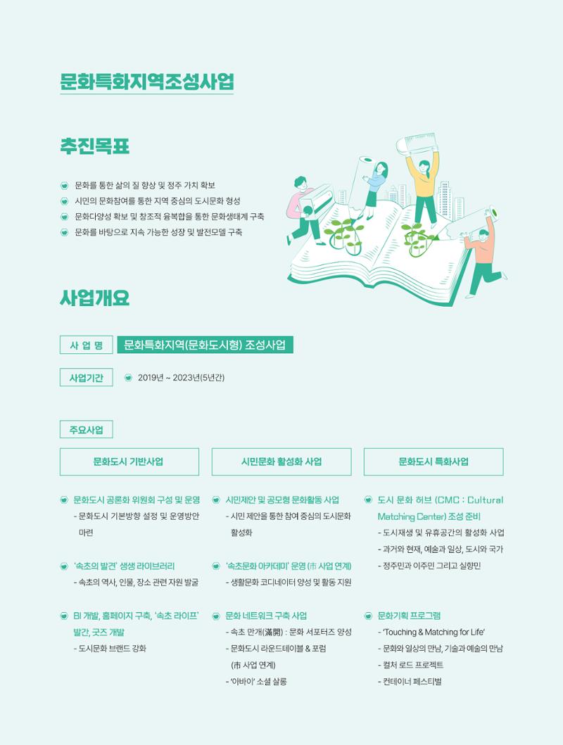 2022 시민문화기획실험실 소상공인실험실 OK활력소 결과자료집 2페이지