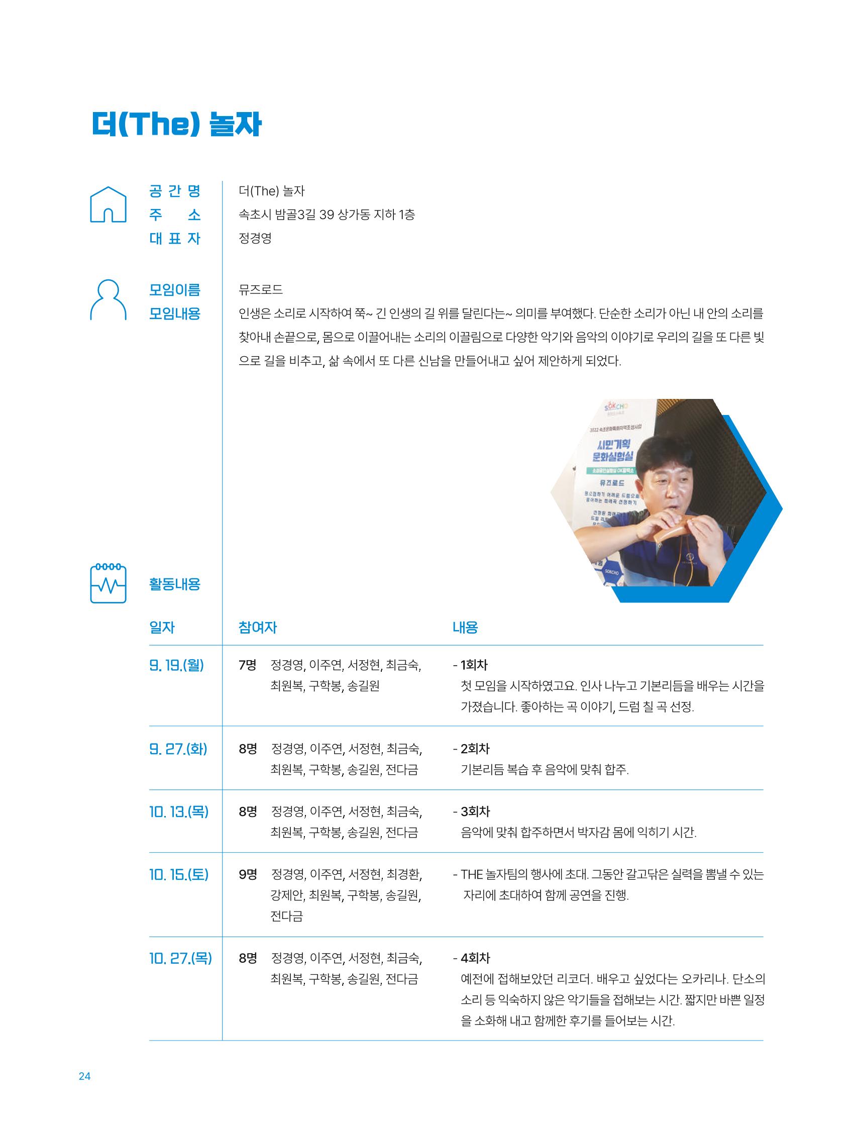 2022 시민문화기획실험실 소상공인실험실 OK활력소 결과자료집 26페이지