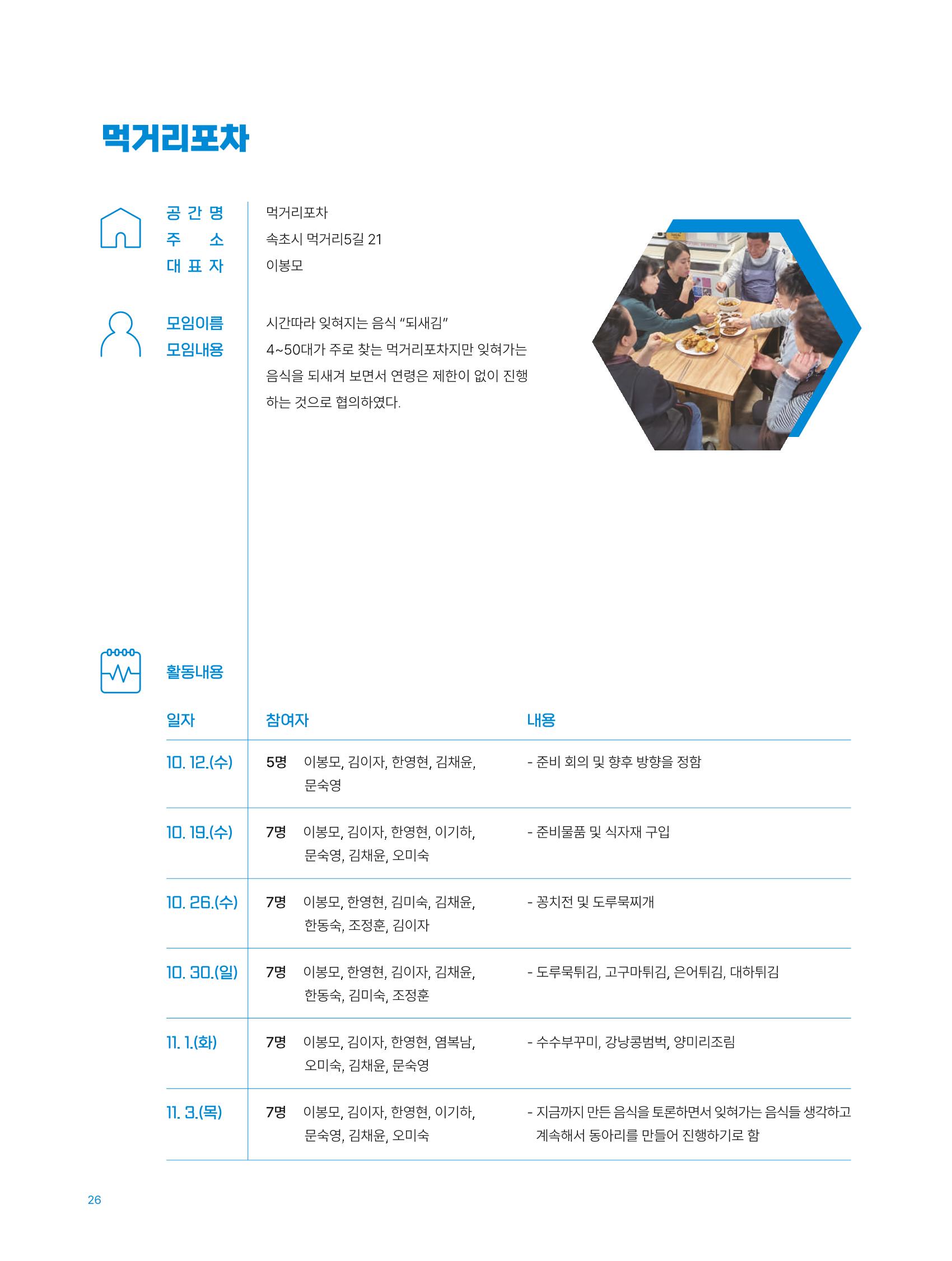 2022 시민문화기획실험실 소상공인실험실 OK활력소 결과자료집 28페이지