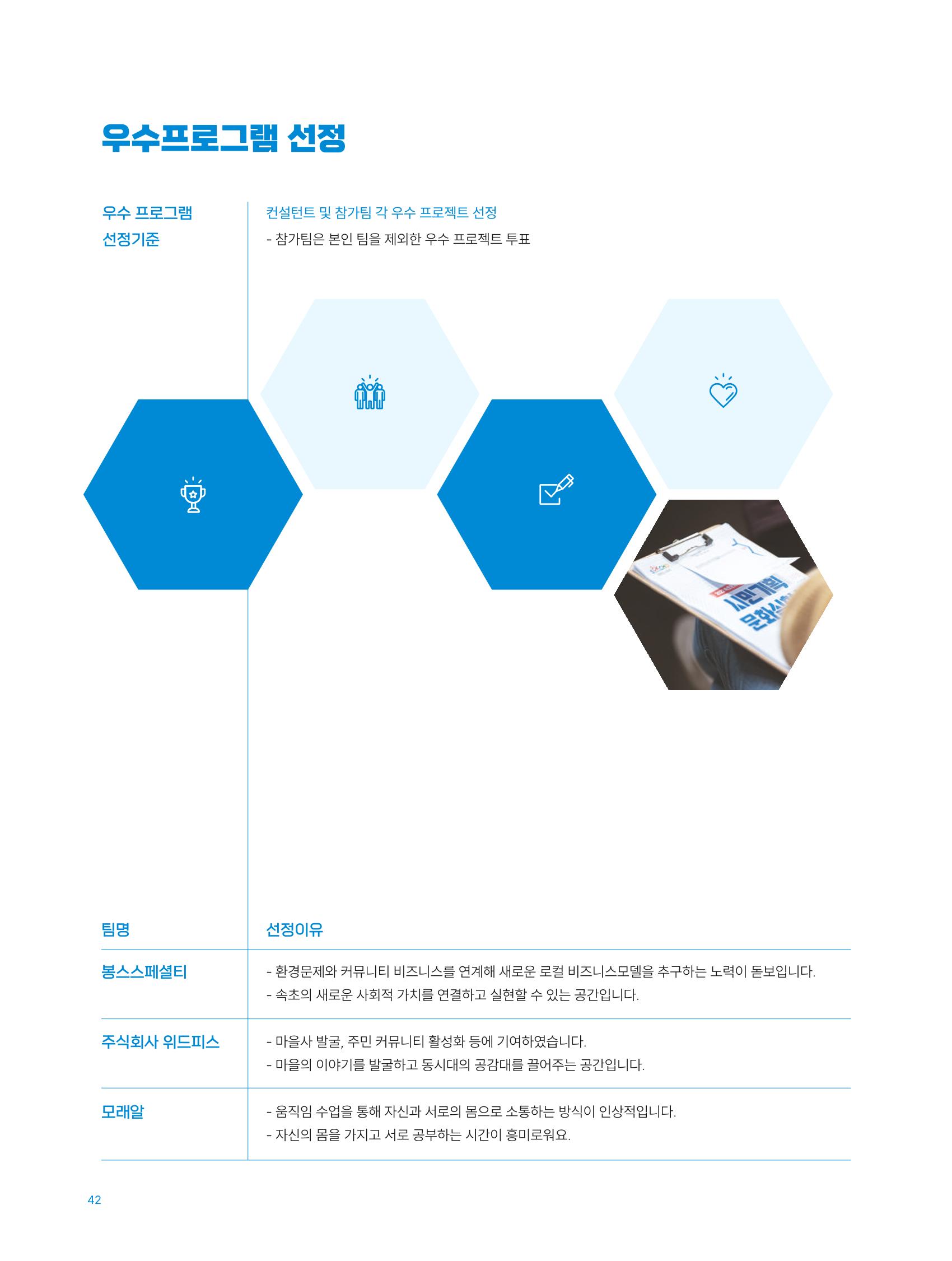2022 시민문화기획실험실 소상공인실험실 OK활력소 결과자료집 44페이지