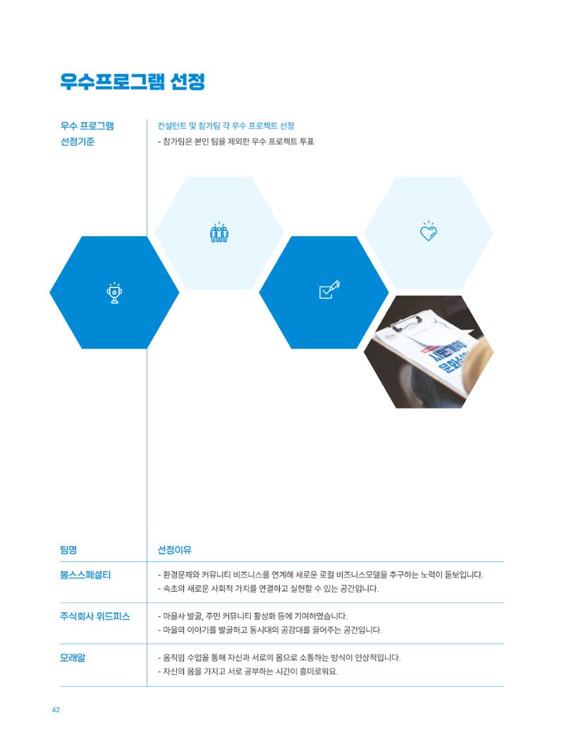 2022 시민문화기획실험실 소상공인실험실 OK활력소 결과자료집 44페이지