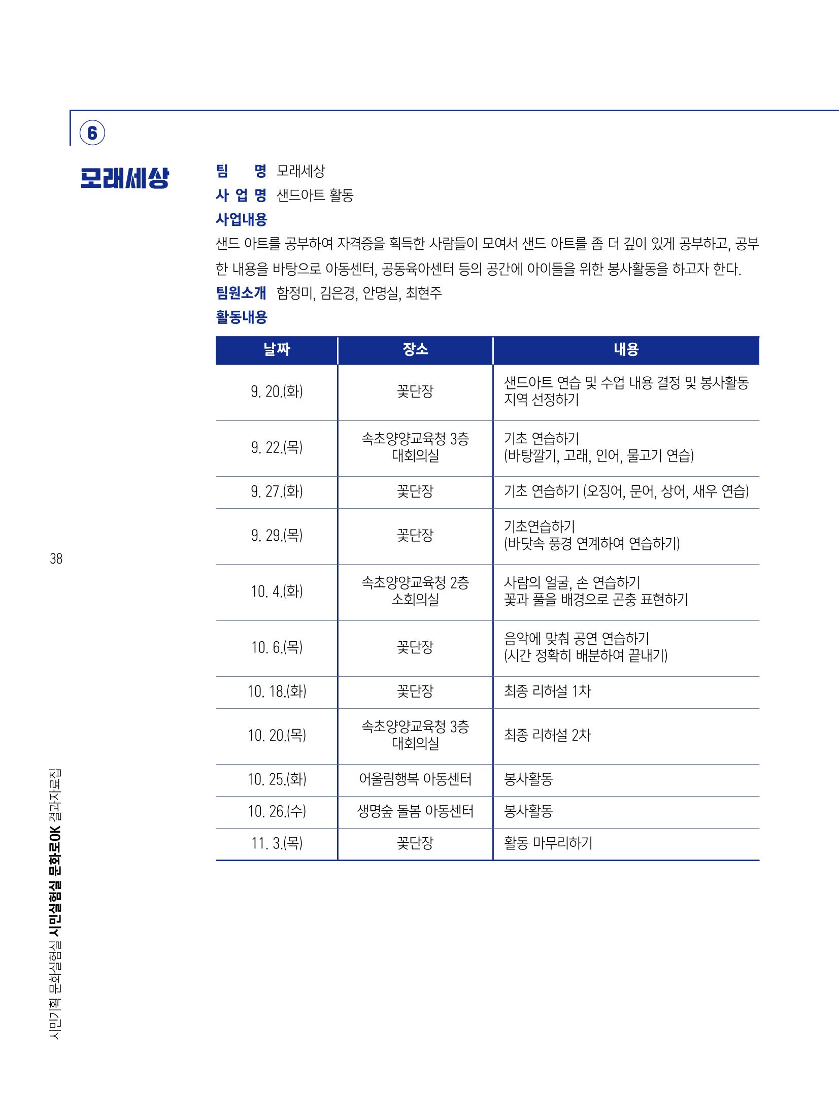2022 시민기획 문화실험실 시민실험실 문화로OK 결과자료집 41페이지