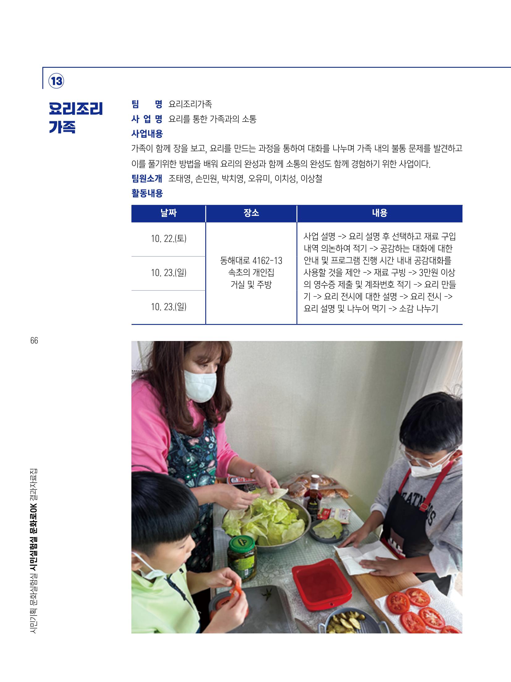 2022 시민기획 문화실험실 시민실험실 문화로OK 결과자료집 69페이지