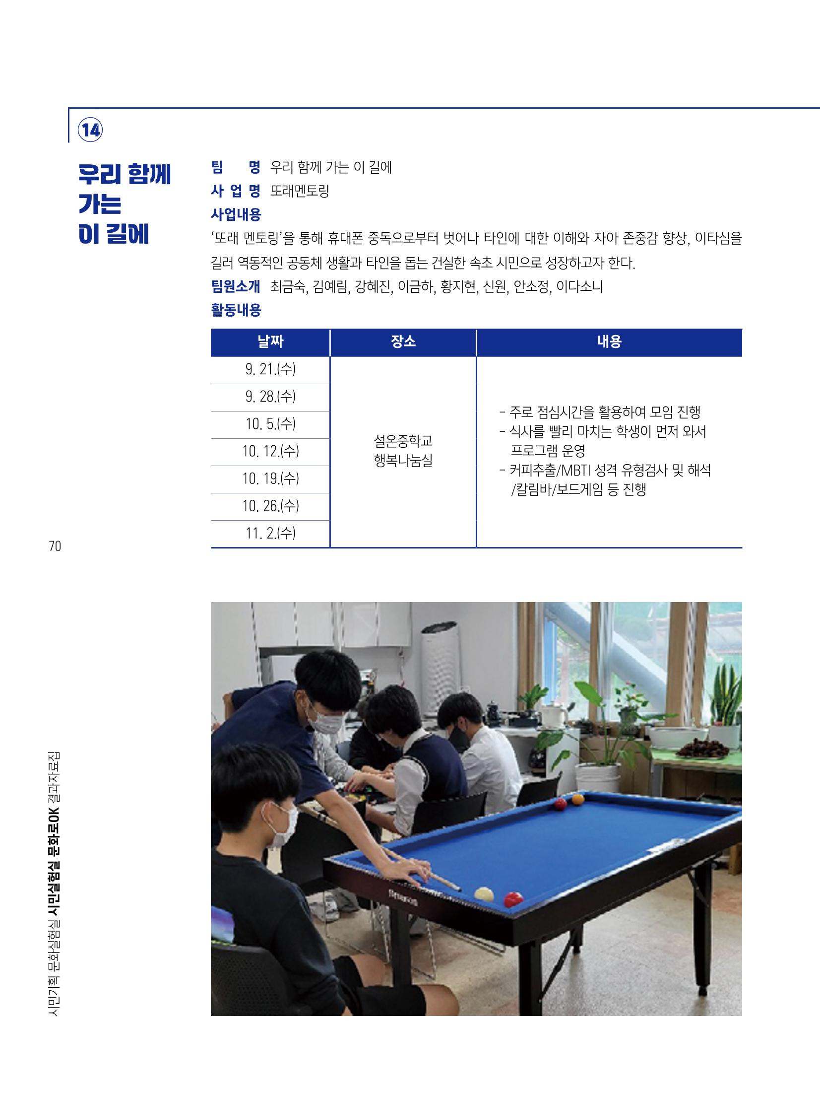 2022 시민기획 문화실험실 시민실험실 문화로OK 결과자료집 73페이지