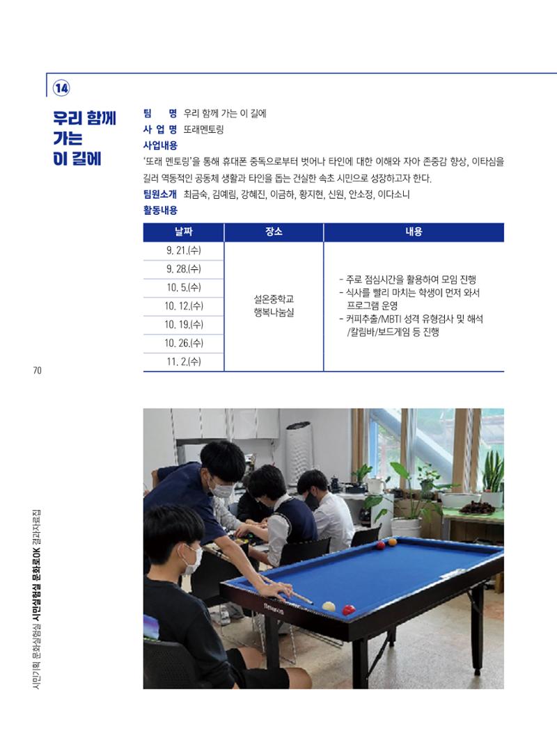 2022 시민기획 문화실험실 시민실험실 문화로OK 결과자료집 73페이지