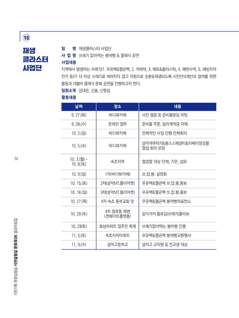 2022 시민기획 문화실험실 시민실험실 문화로OK 결과자료집 77페이지