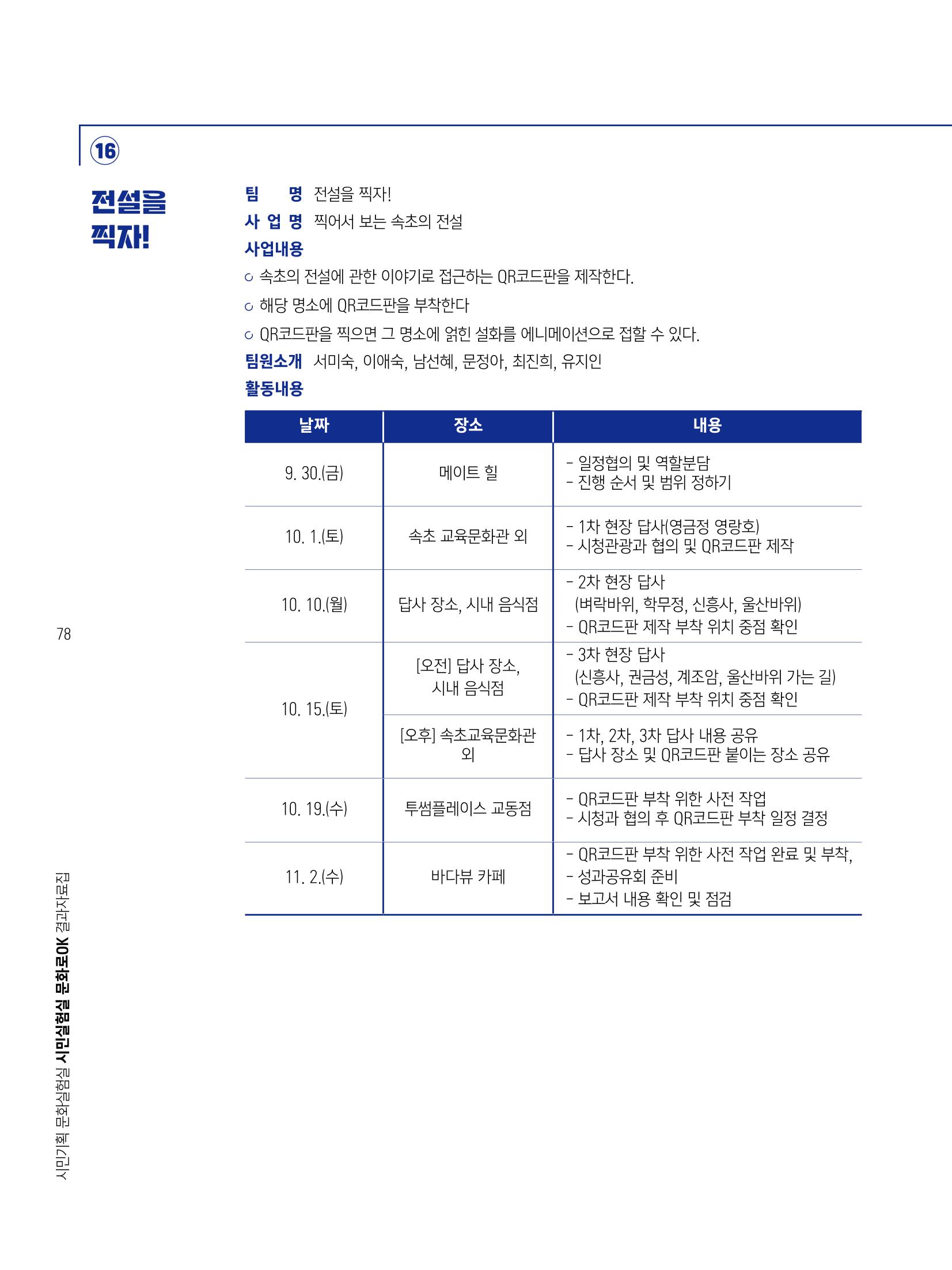 2022 시민기획 문화실험실 시민실험실 문화로OK 결과자료집 81페이지