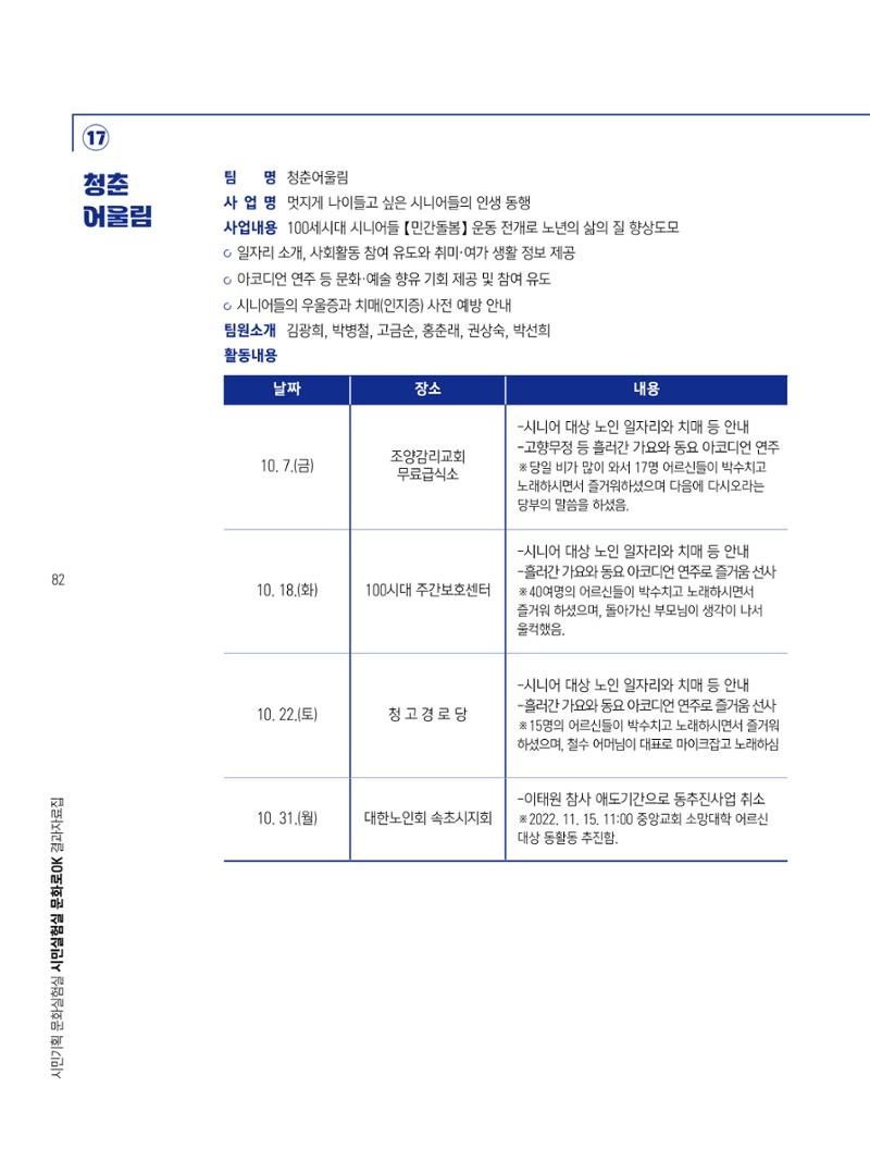 2022 시민기획 문화실험실 시민실험실 문화로OK 결과자료집 85페이지