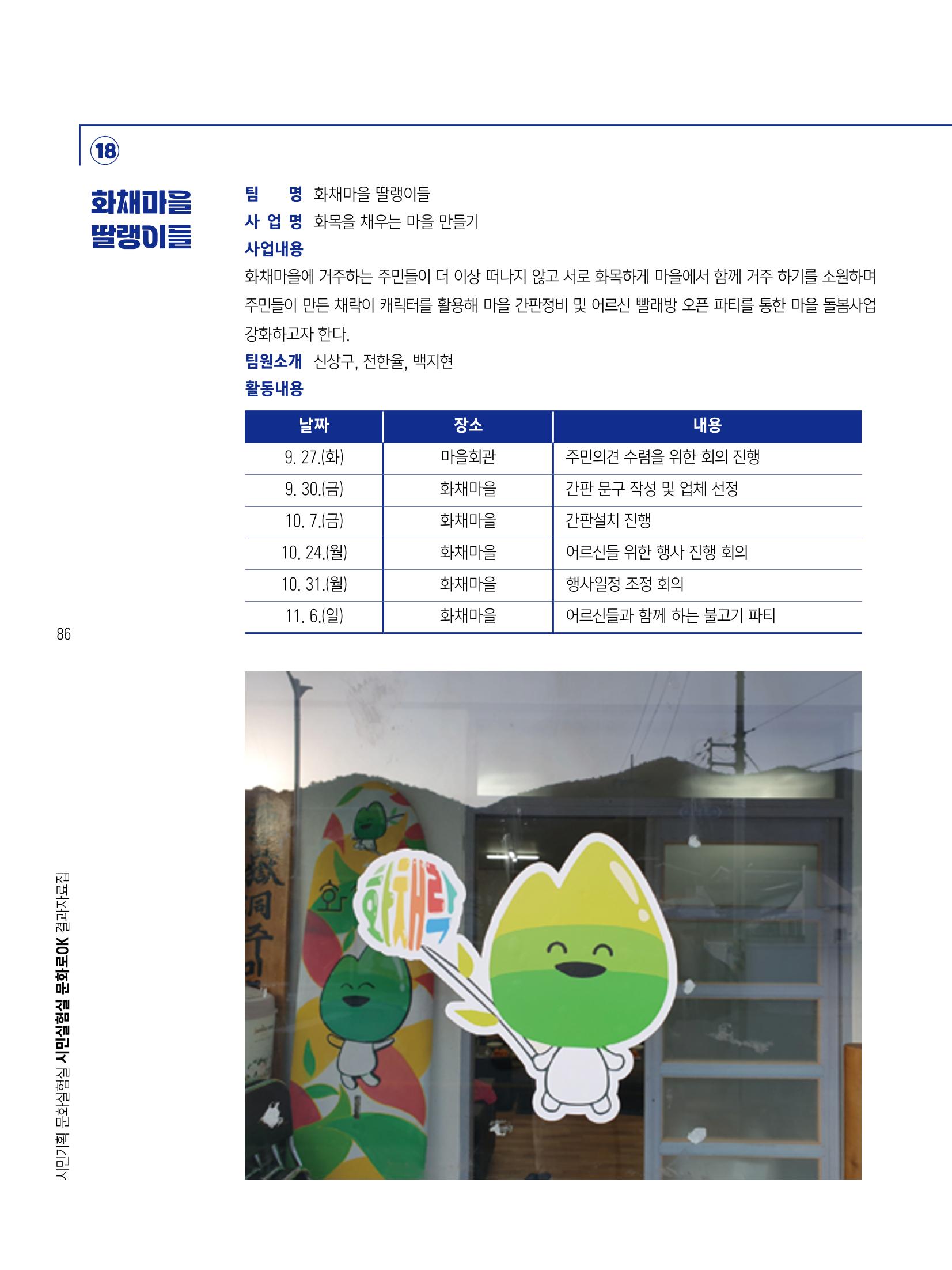 2022 시민기획 문화실험실 시민실험실 문화로OK 결과자료집 89페이지