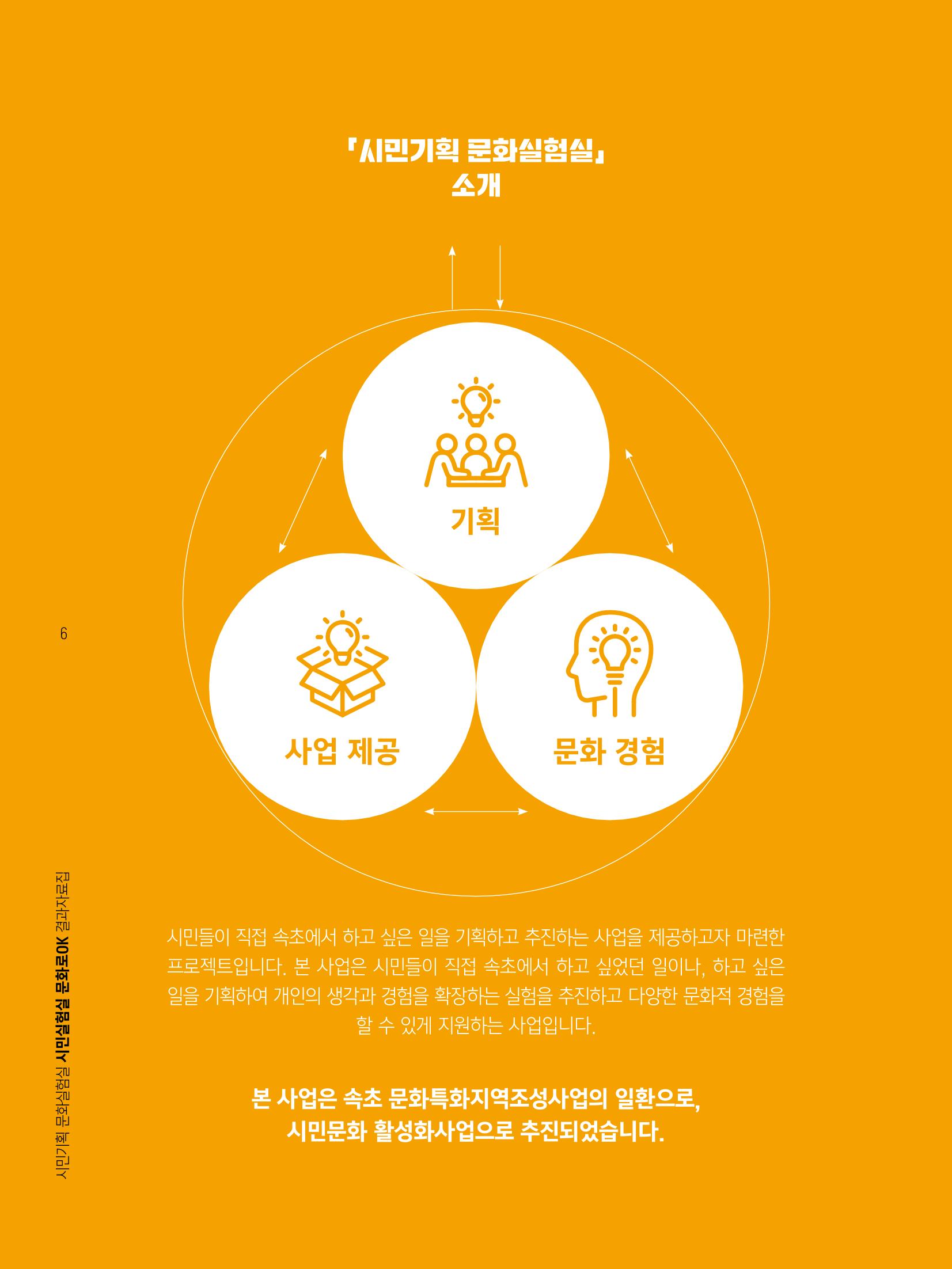 2022 시민기획 문화실험실 시민실험실 문화로OK 결과자료집 9페이지