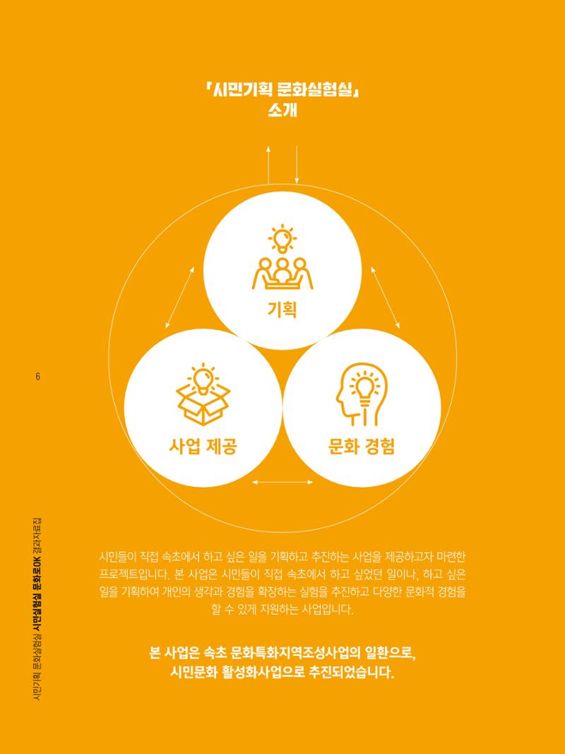 2022 시민기획 문화실험실 시민실험실 문화로OK 결과자료집 9페이지