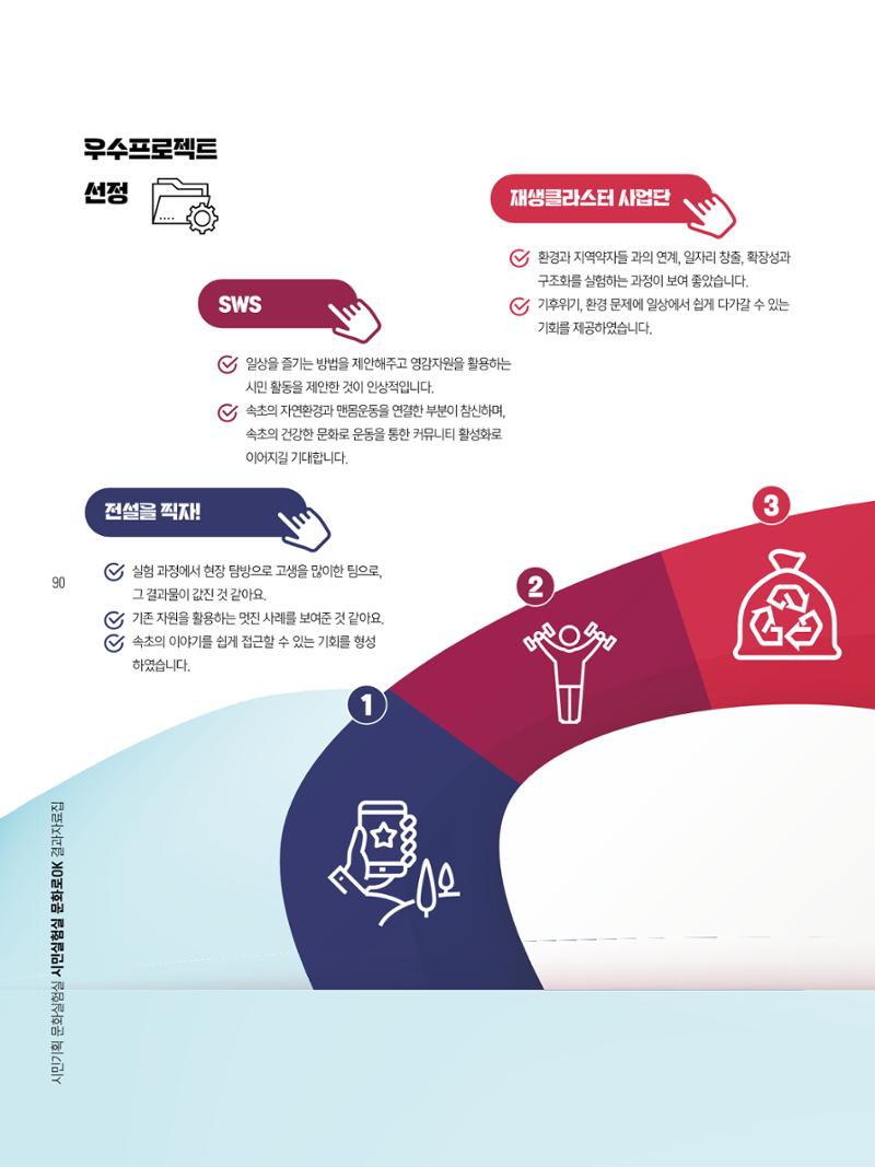 2022 시민기획 문화실험실 시민실험실 문화로OK 결과자료집 93페이지