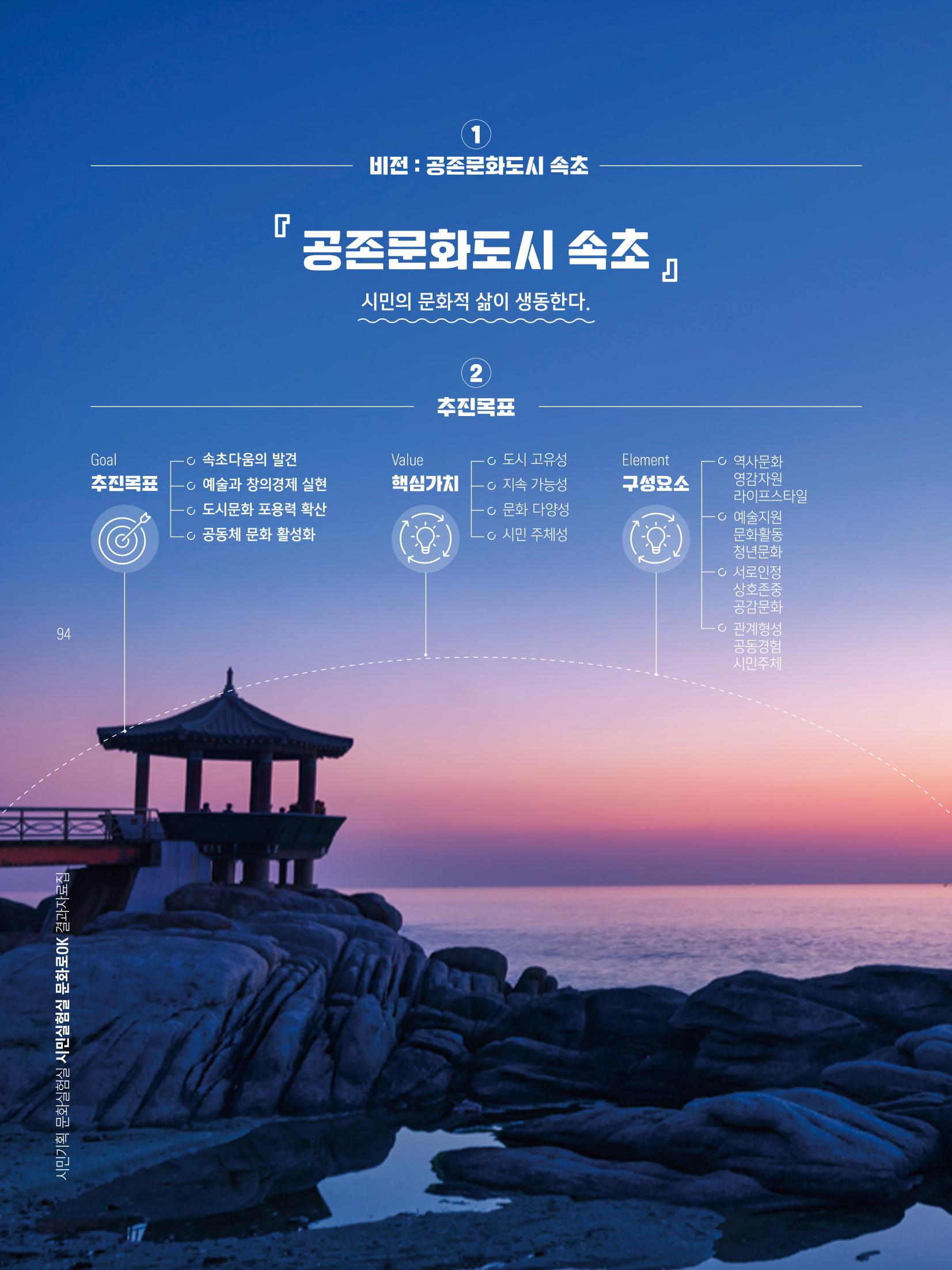 2022 시민기획 문화실험실 시민실험실 문화로OK 결과자료집 97페이지