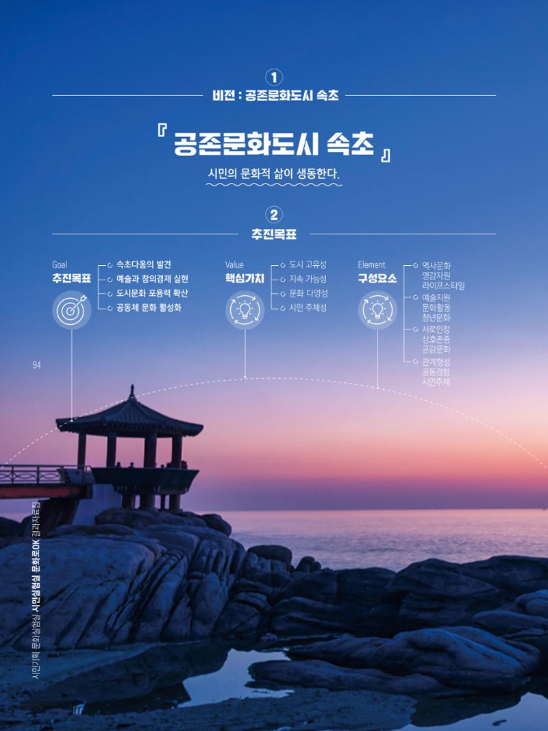 2022 시민기획 문화실험실 시민실험실 문화로OK 결과자료집 97페이지