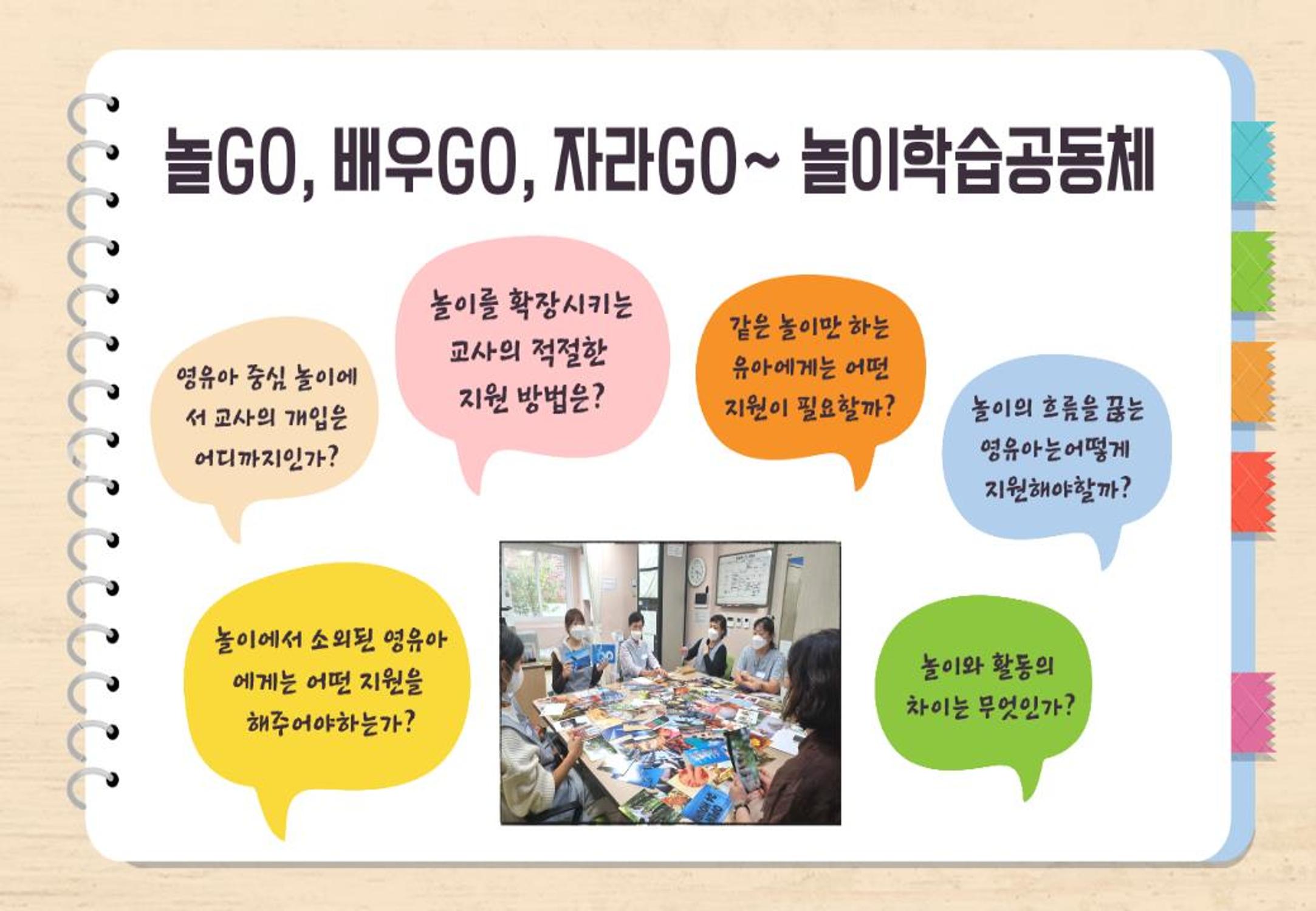 2022년 하반기 부산형 놀이학습공동체 운영사례 100페이지