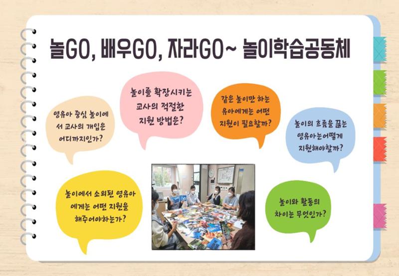 2022년 하반기 부산형 놀이학습공동체 운영사례 100페이지