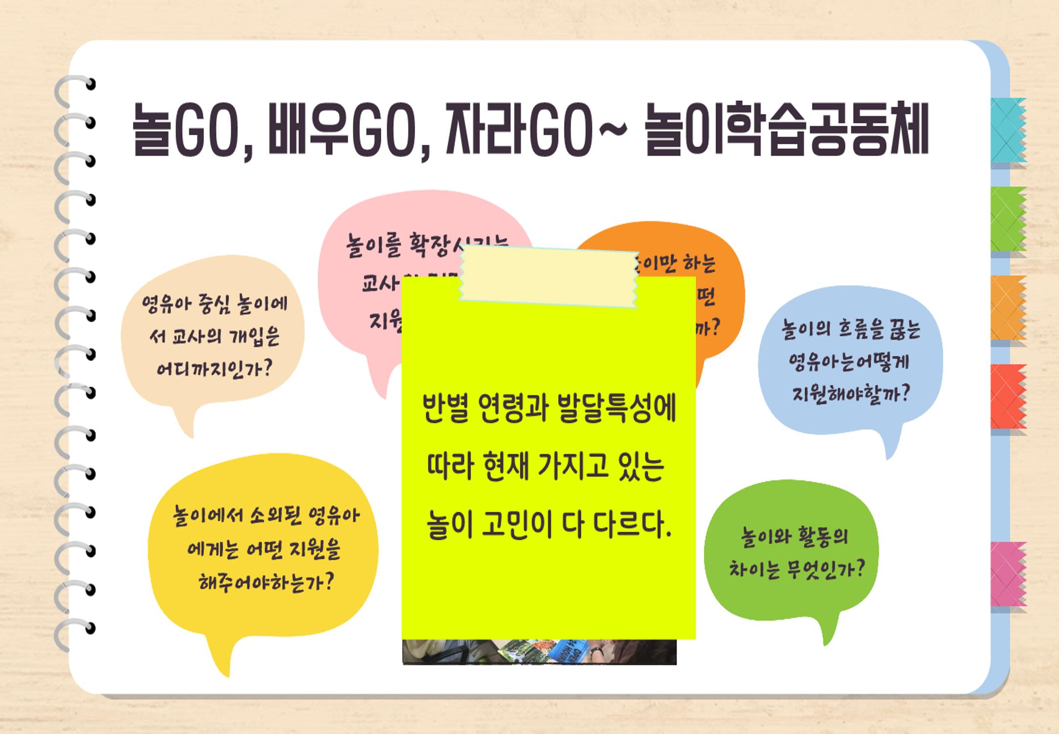2022년 하반기 부산형 놀이학습공동체 운영사례 101페이지