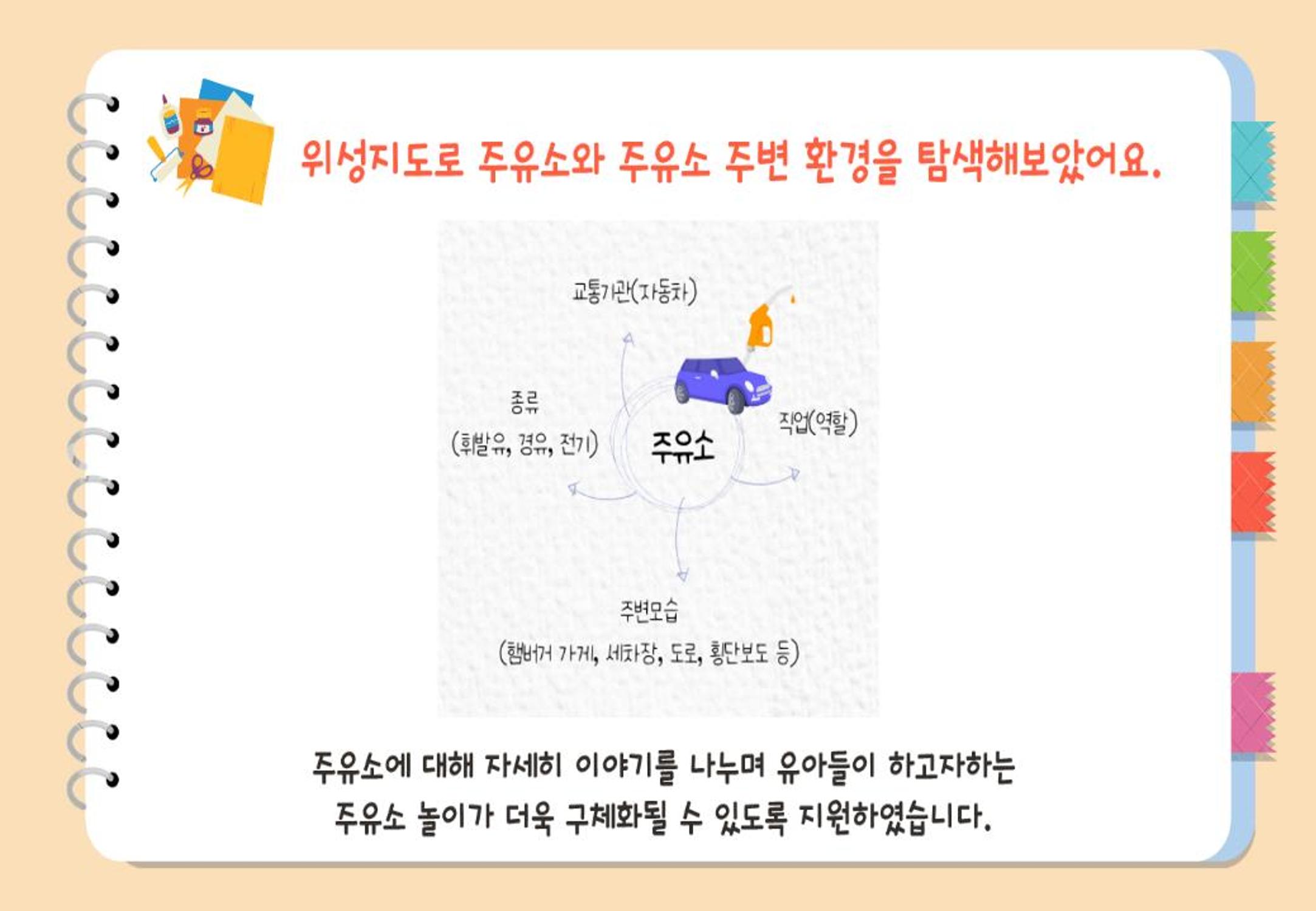 2022년 하반기 부산형 놀이학습공동체 운영사례 121페이지