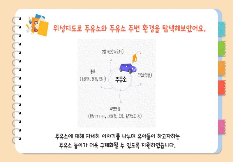 2022년 하반기 부산형 놀이학습공동체 운영사례 121페이지