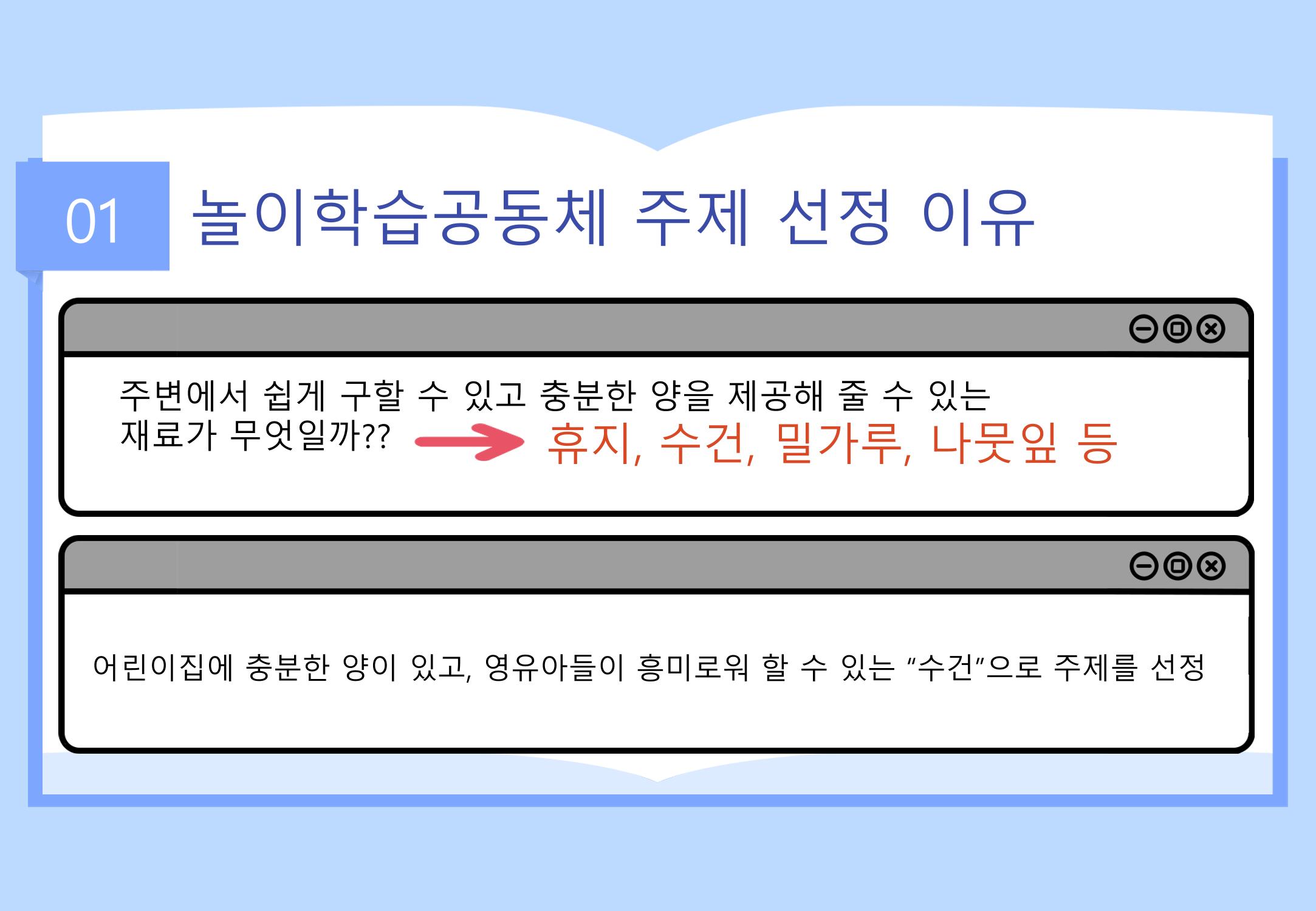 2022년 하반기 부산형 놀이학습공동체 운영사례 138페이지