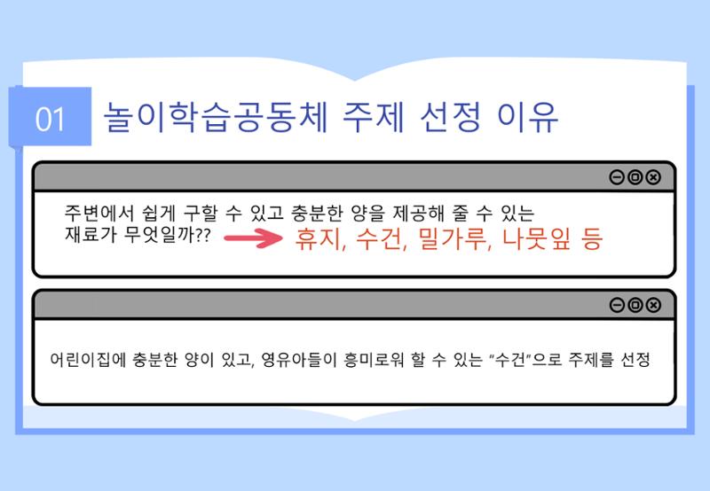 2022년 하반기 부산형 놀이학습공동체 운영사례 138페이지