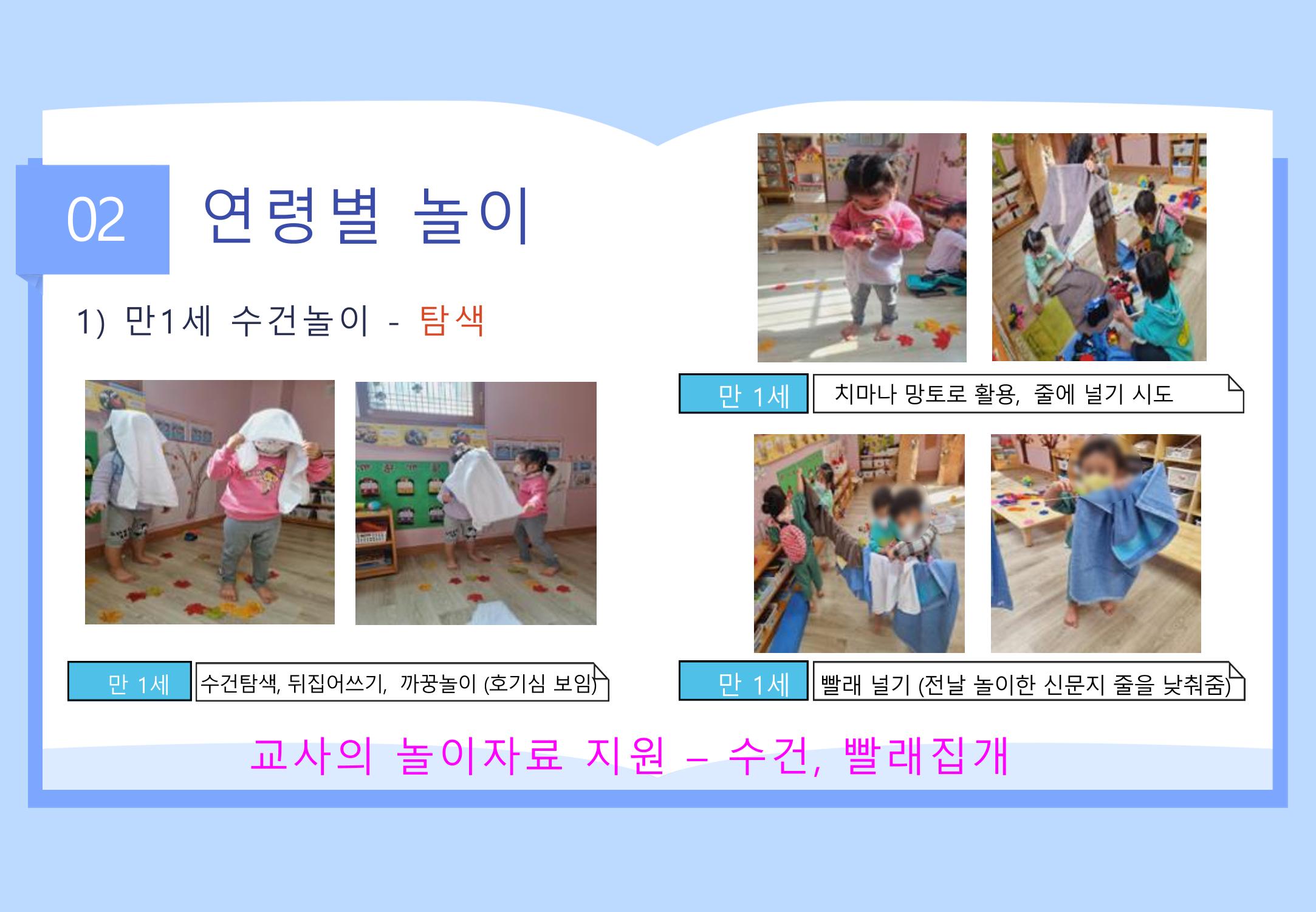2022년 하반기 부산형 놀이학습공동체 운영사례 139페이지