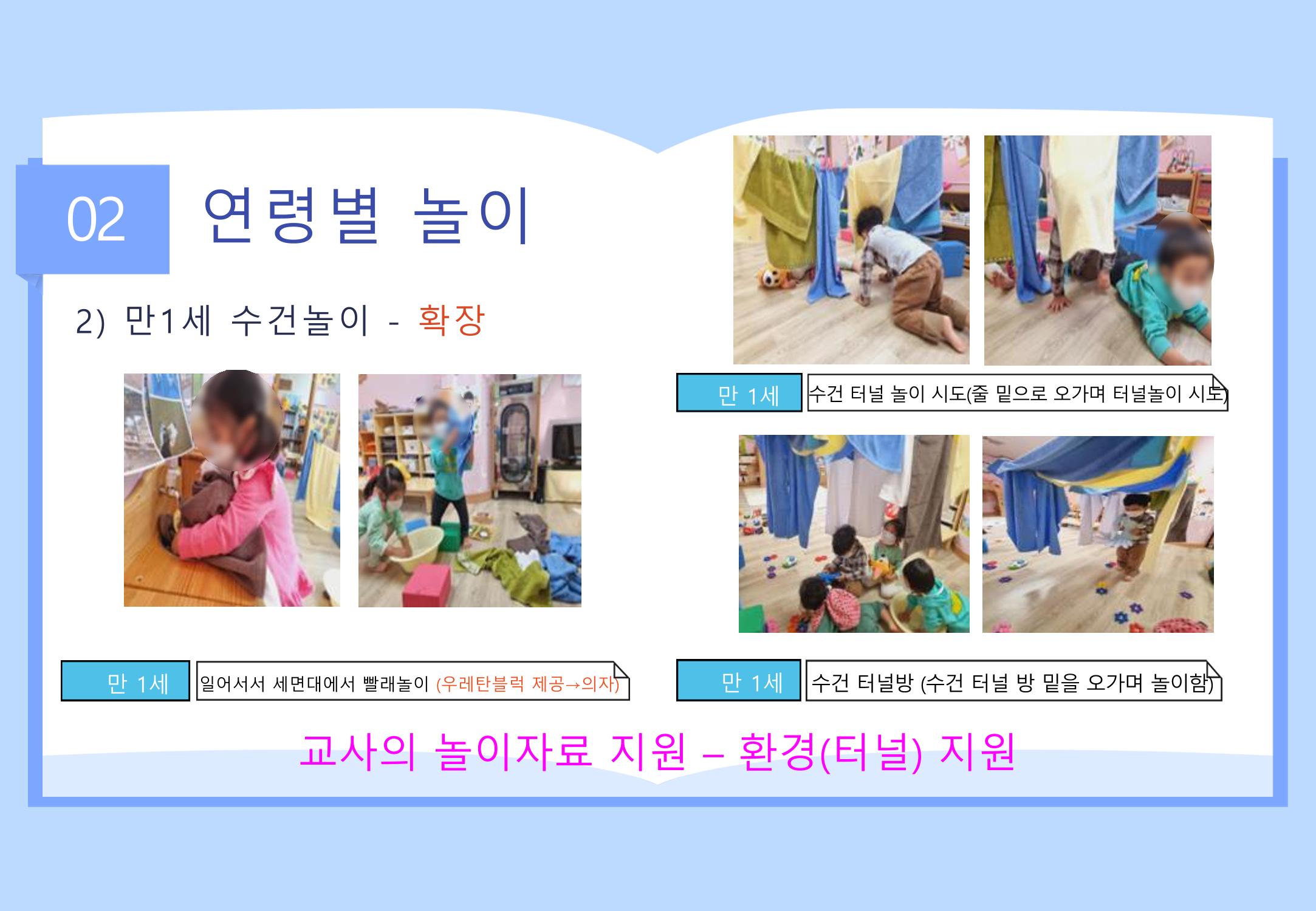 2022년 하반기 부산형 놀이학습공동체 운영사례 140페이지