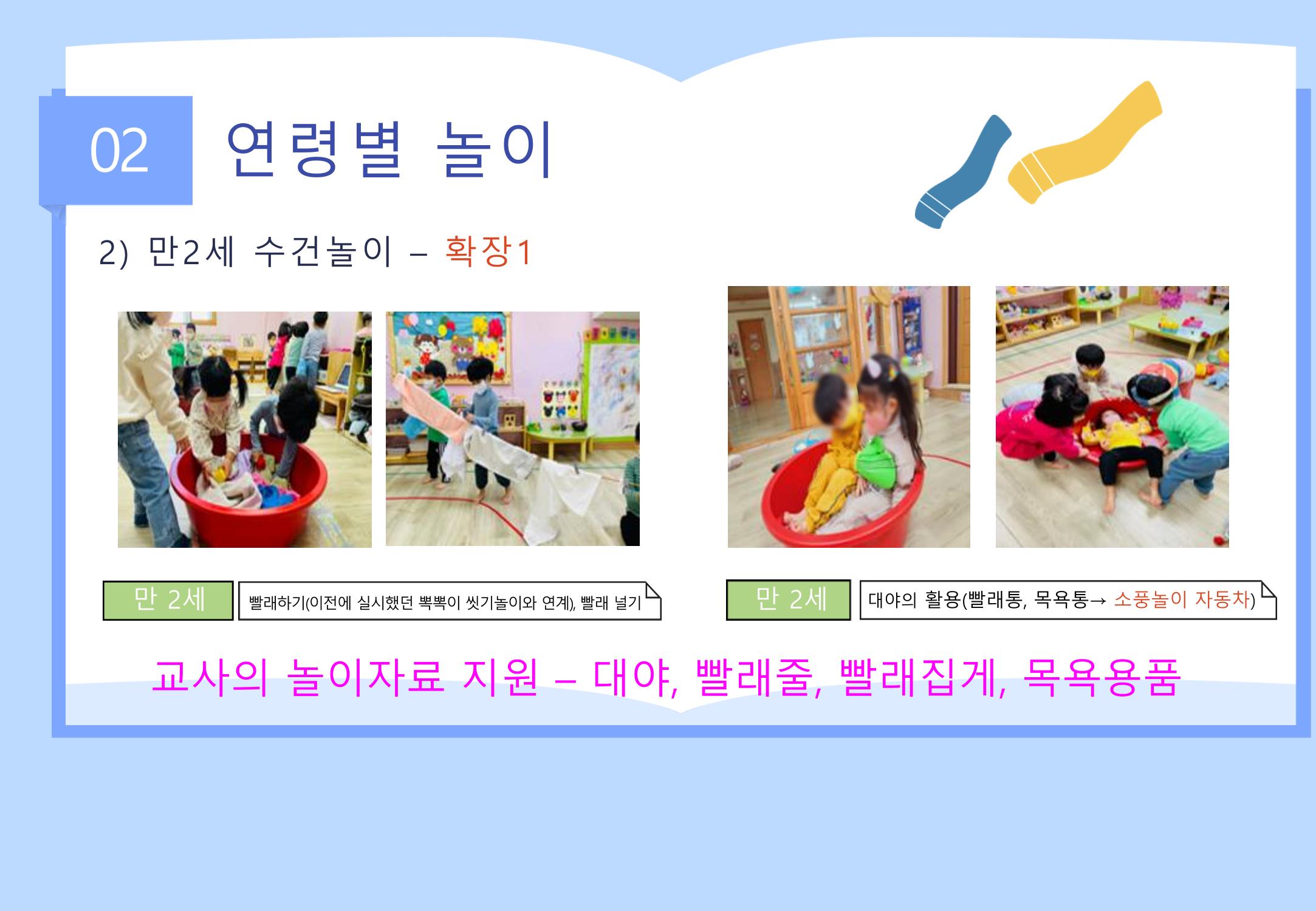 2022년 하반기 부산형 놀이학습공동체 운영사례 142페이지