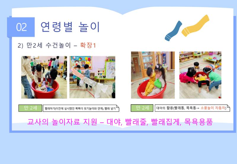 2022년 하반기 부산형 놀이학습공동체 운영사례 142페이지