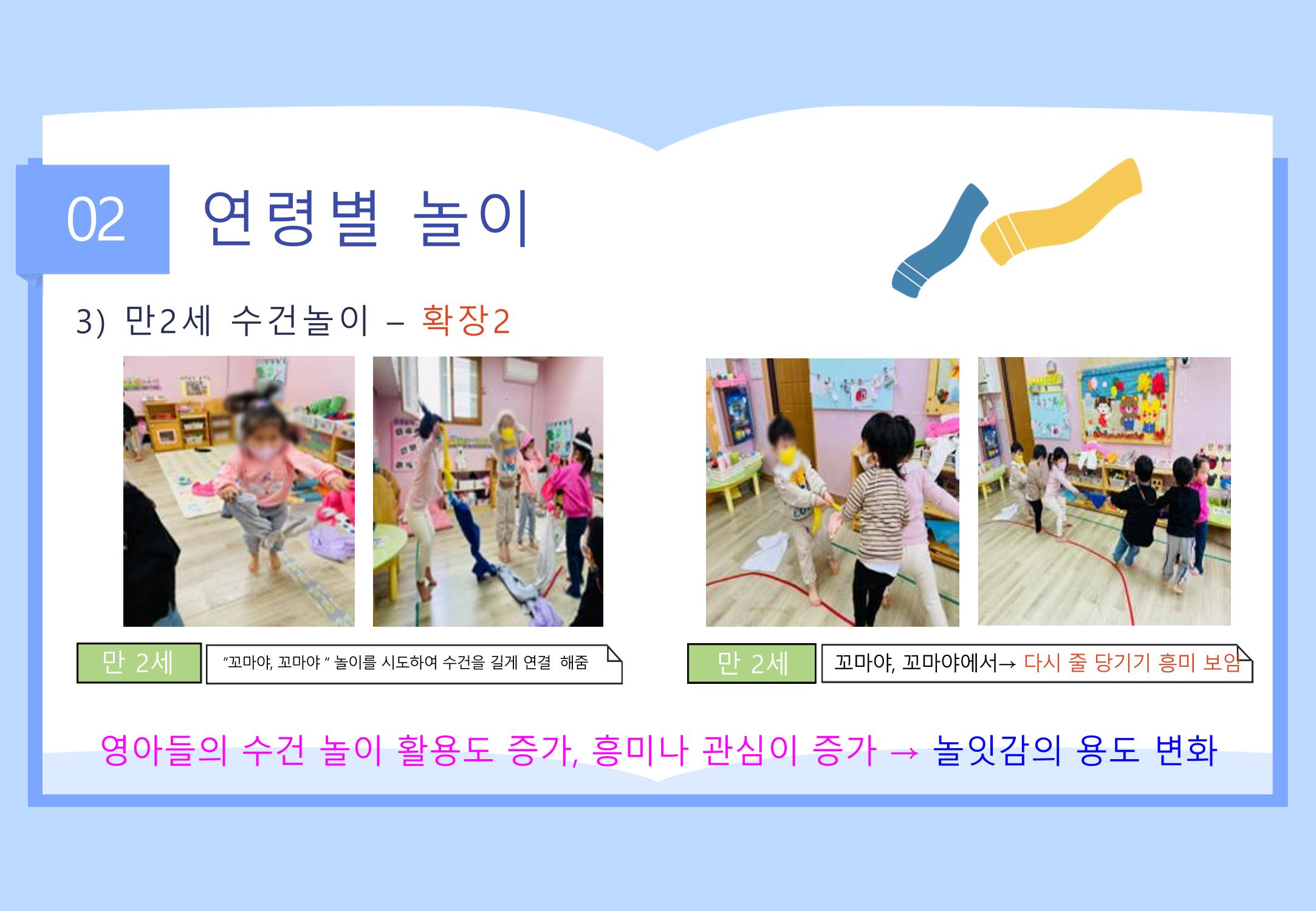 2022년 하반기 부산형 놀이학습공동체 운영사례 143페이지