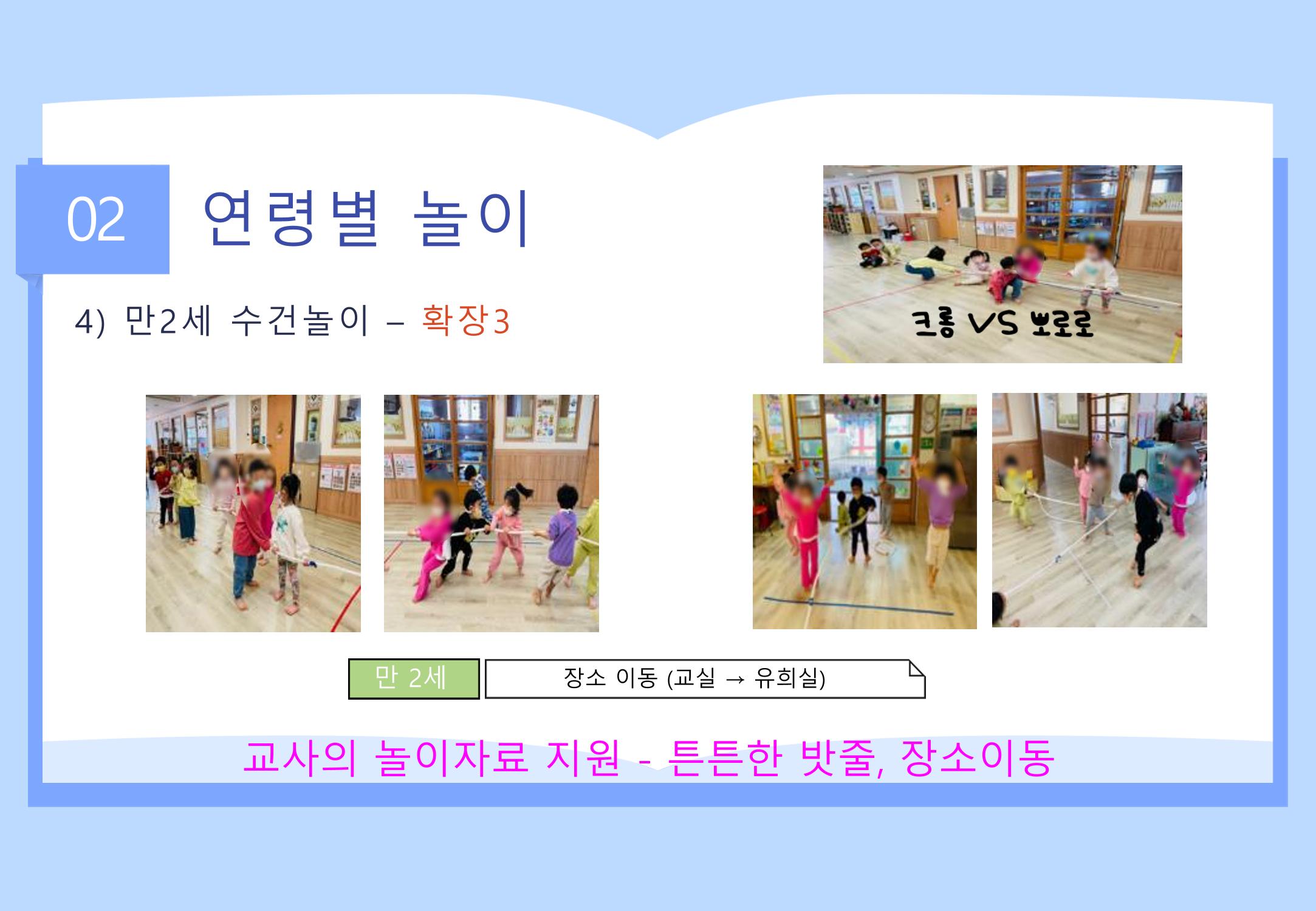 2022년 하반기 부산형 놀이학습공동체 운영사례 144페이지