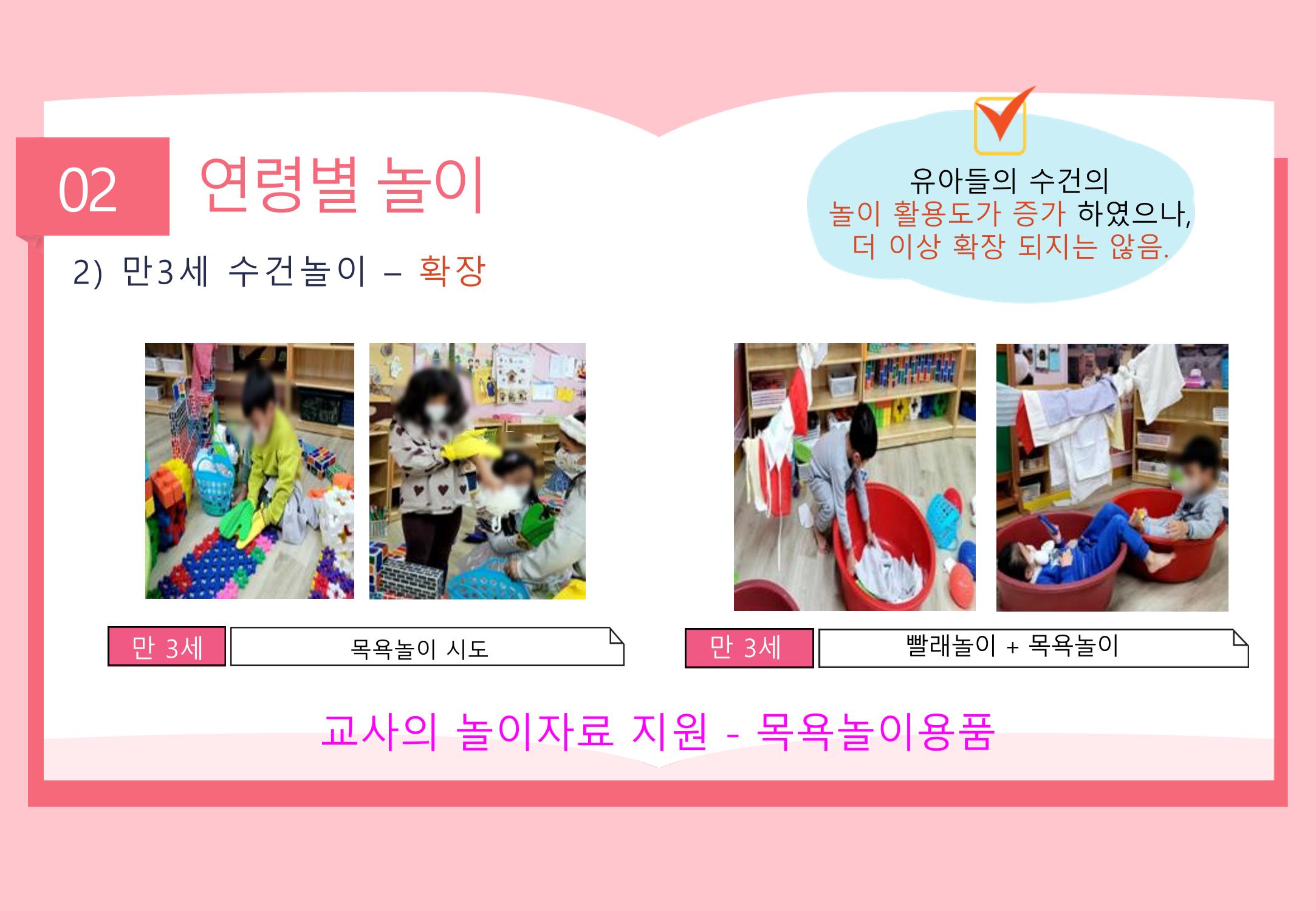 2022년 하반기 부산형 놀이학습공동체 운영사례 146페이지