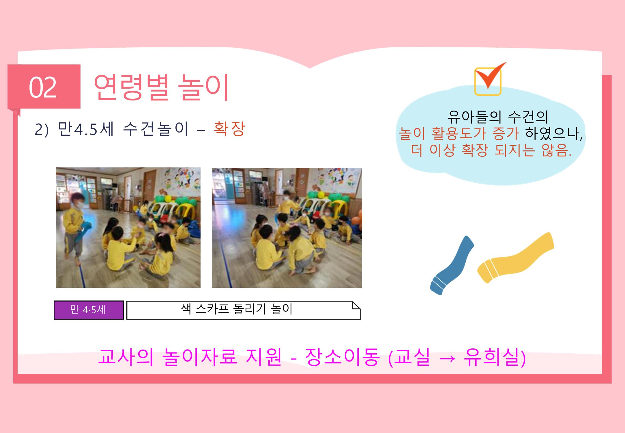 2022년 하반기 부산형 놀이학습공동체 운영사례 148페이지