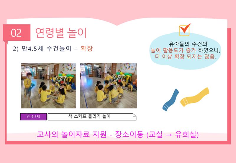 2022년 하반기 부산형 놀이학습공동체 운영사례 148페이지