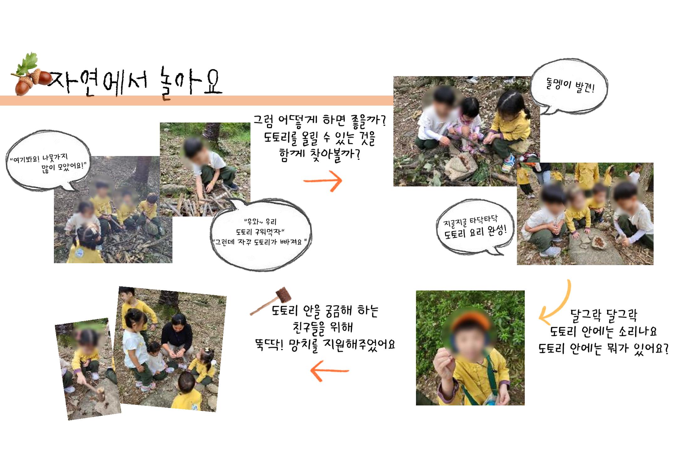 2022년 하반기 부산형 놀이학습공동체 운영사례 173페이지