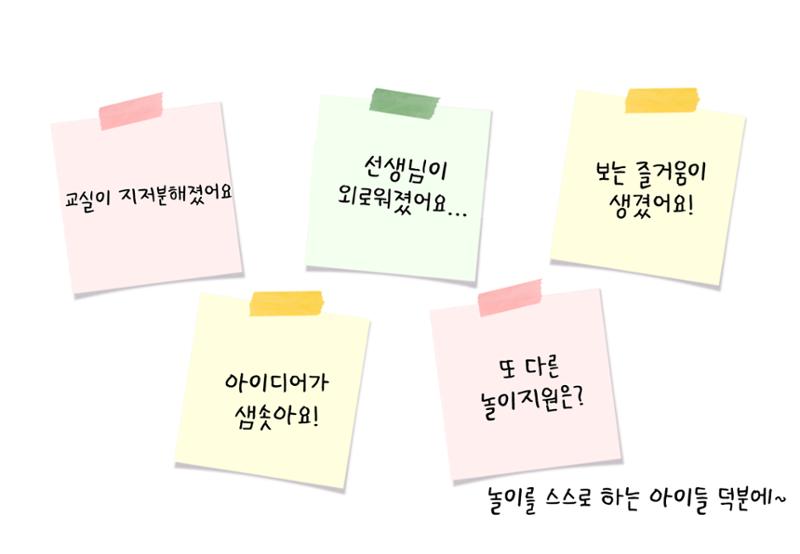 2022년 하반기 부산형 놀이학습공동체 운영사례 183페이지