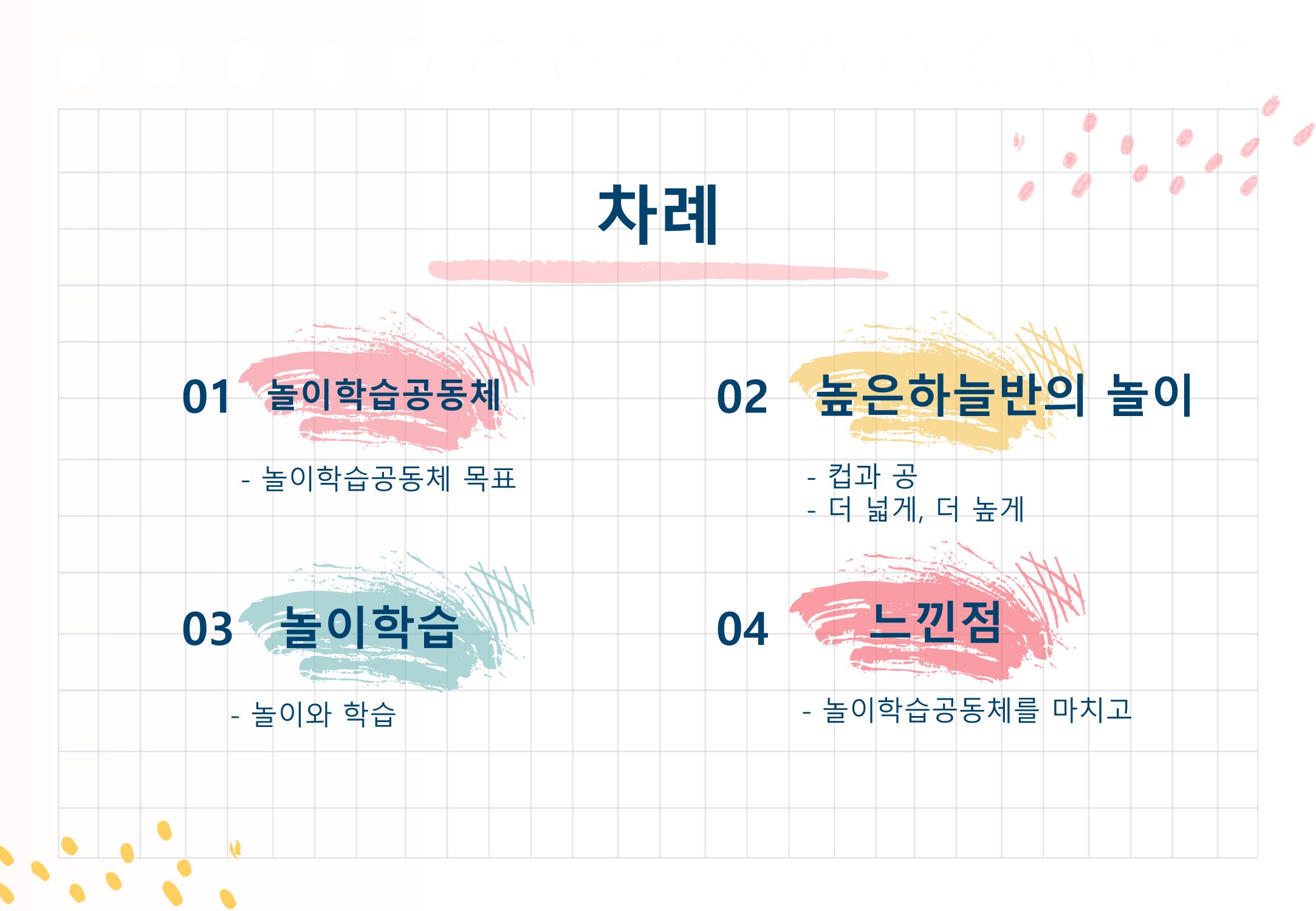 2022년 하반기 부산형 놀이학습공동체 운영사례 185페이지