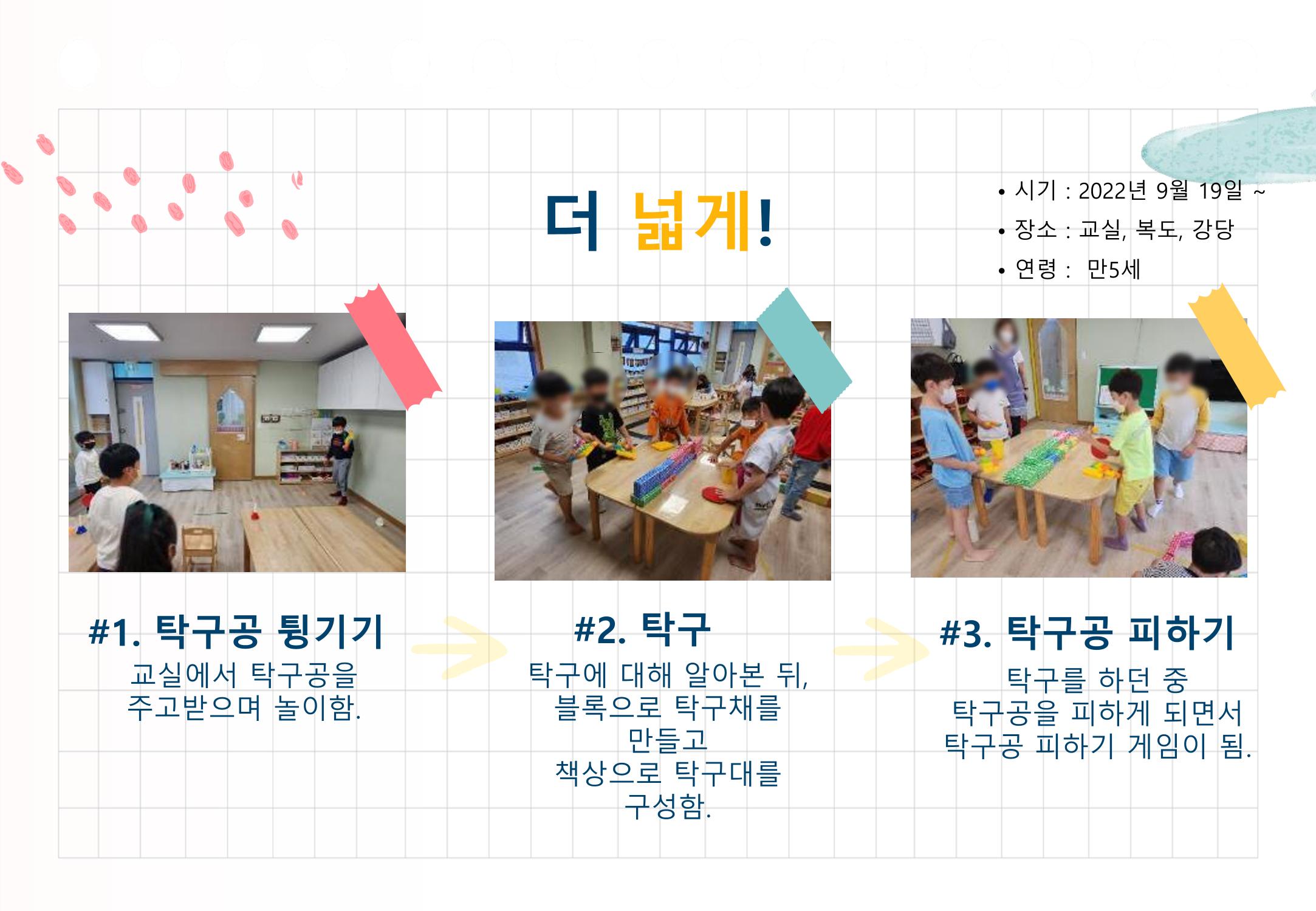 2022년 하반기 부산형 놀이학습공동체 운영사례 190페이지