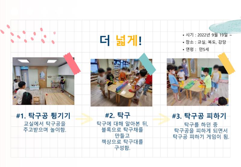 2022년 하반기 부산형 놀이학습공동체 운영사례 190페이지