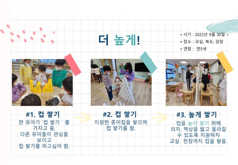 2022년 하반기 부산형 놀이학습공동체 운영사례 193페이지